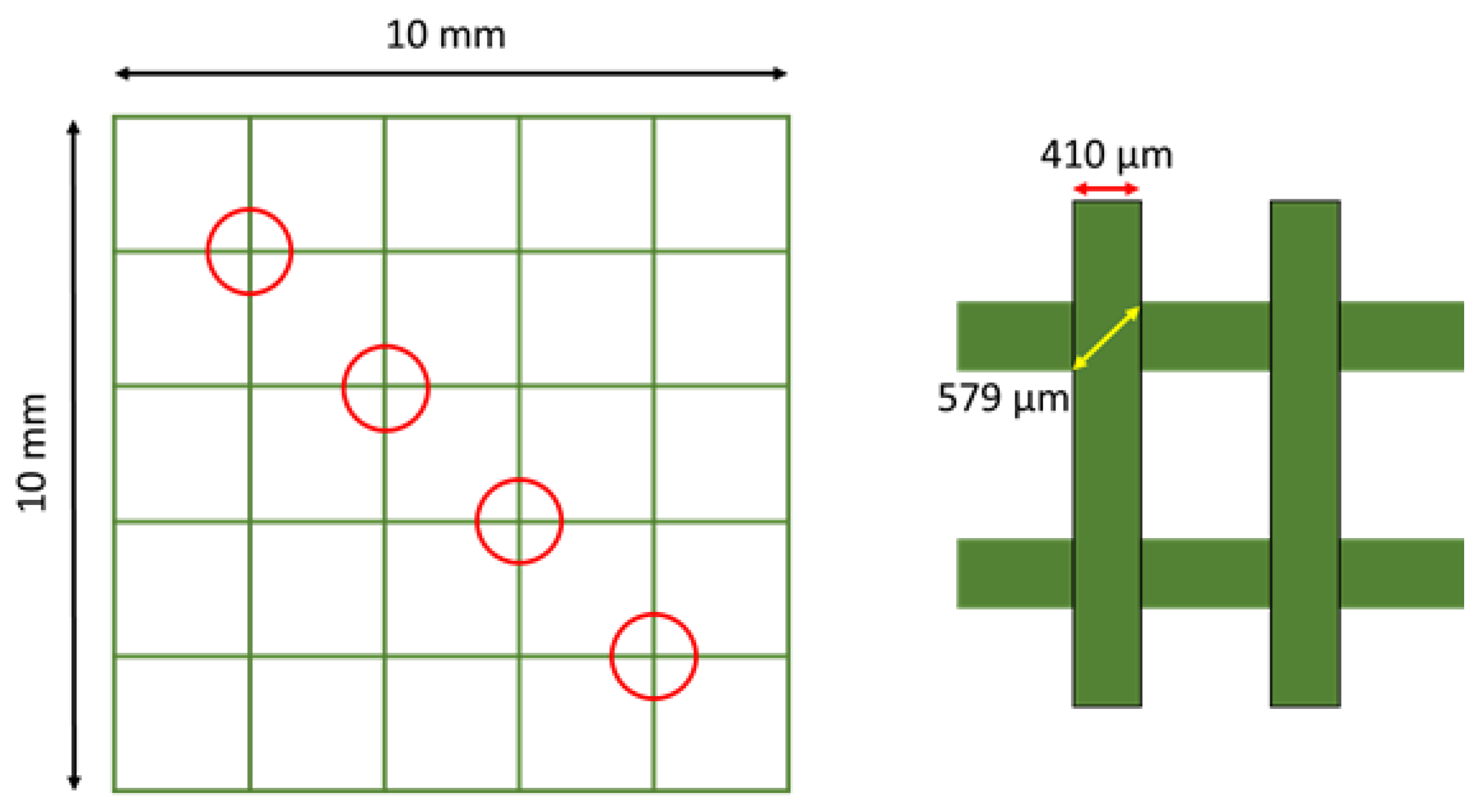 Ijms 23 04750 g016 550