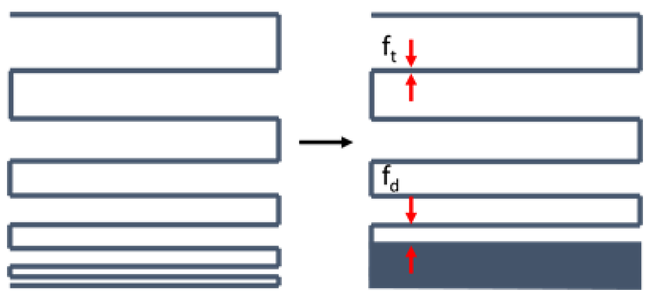 Ijms 23 04750 g017 550