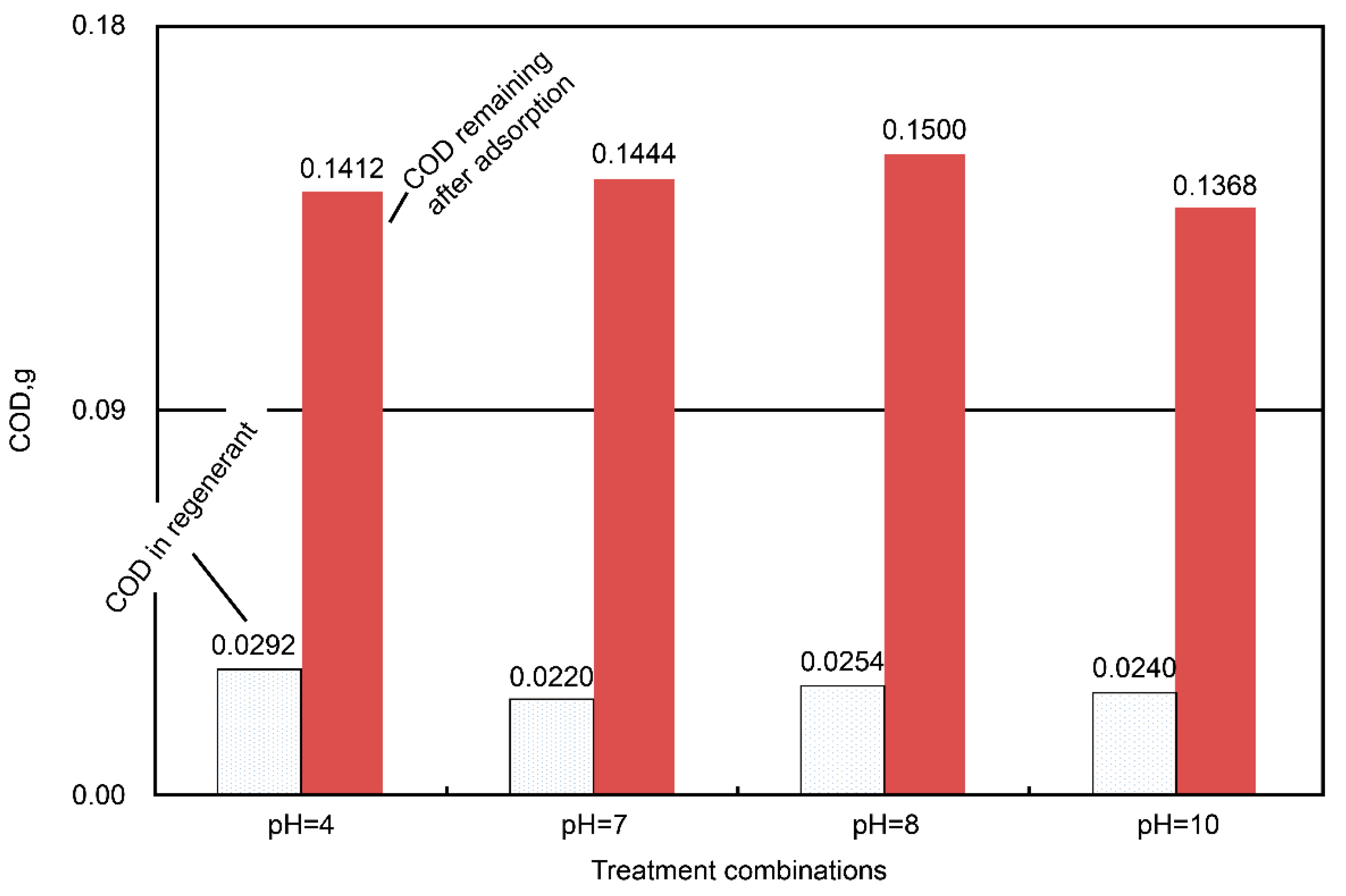 Ijms 23 04752 g006 550