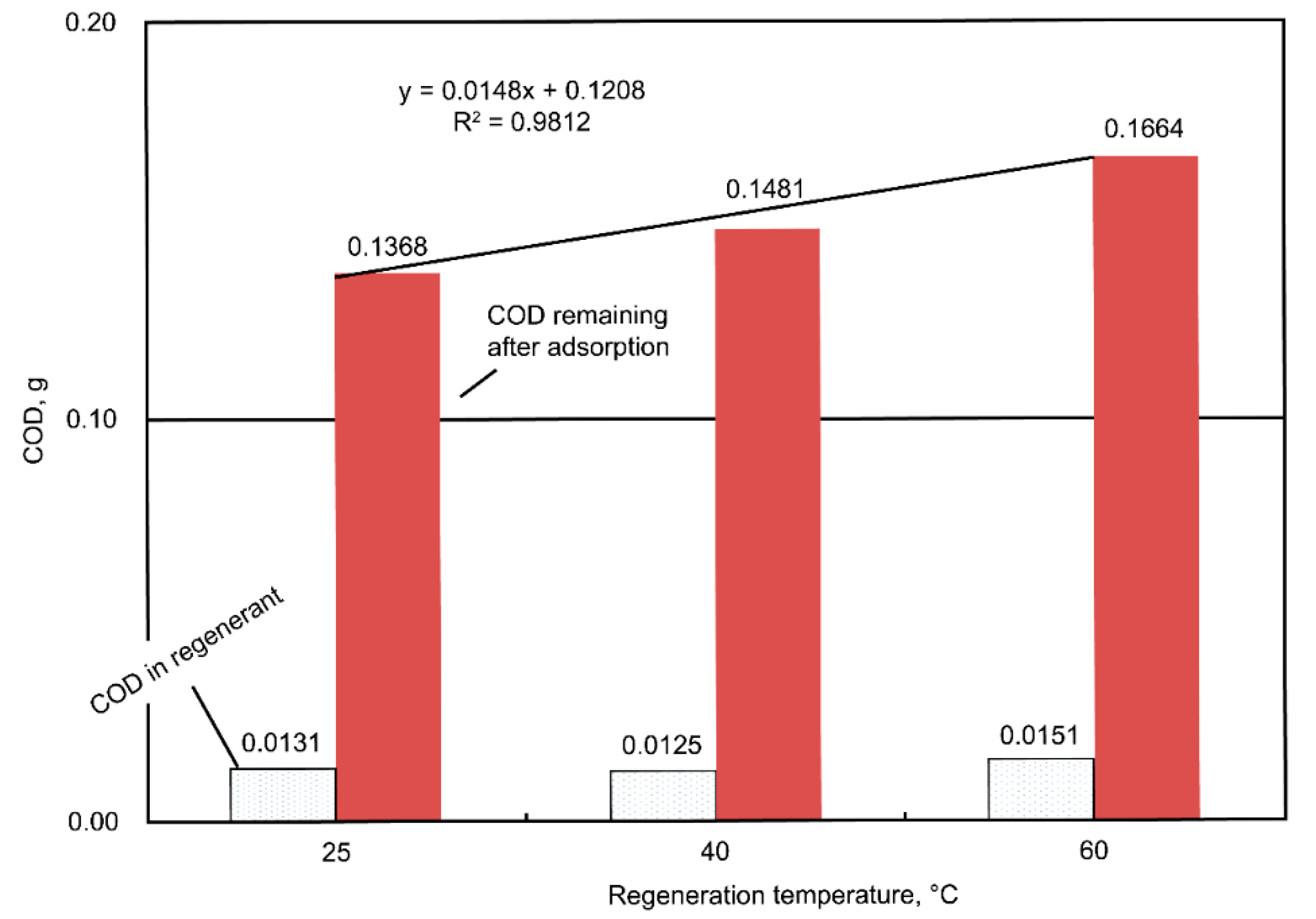 Ijms 23 04752 g007 550