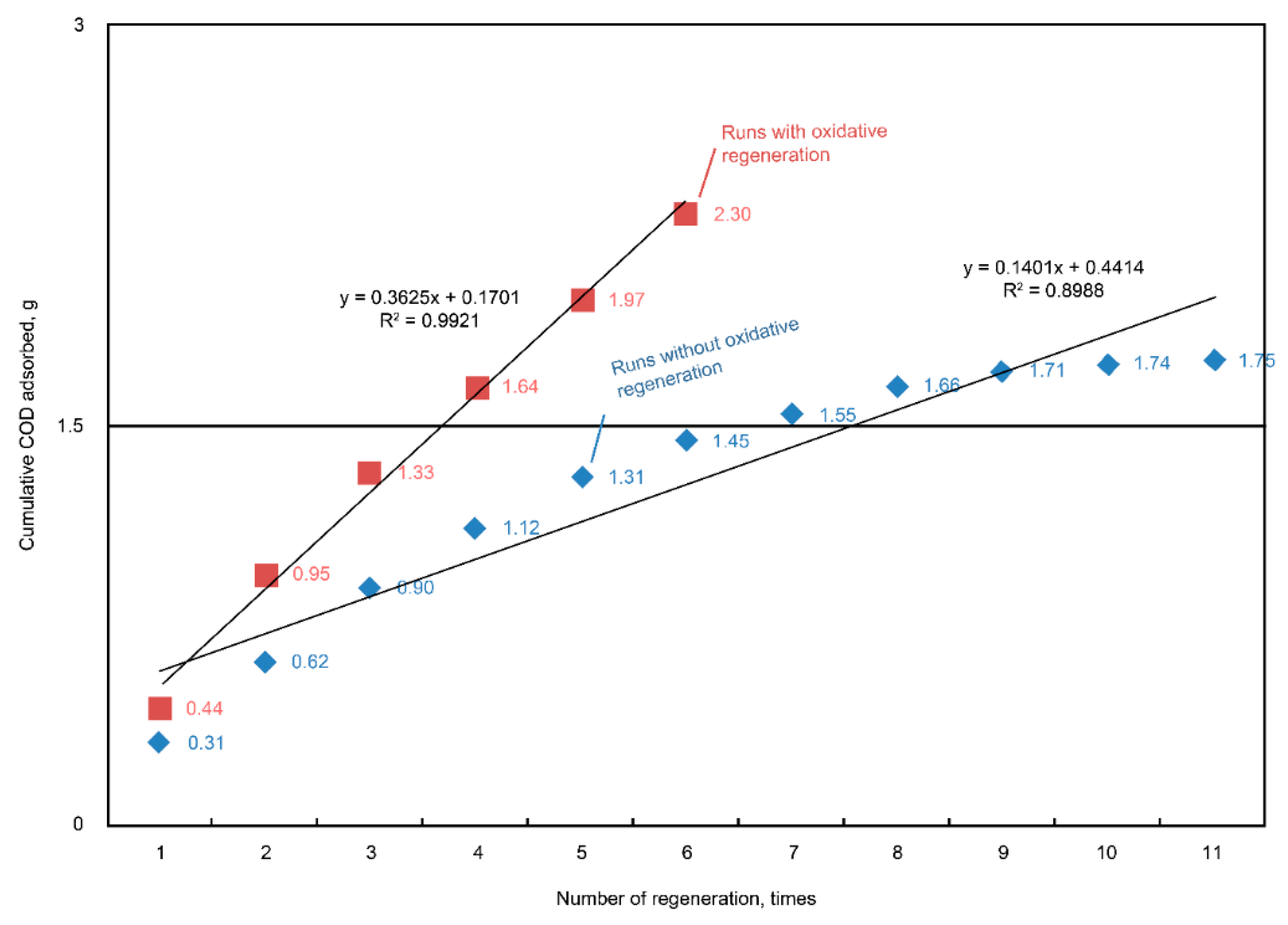 Ijms 23 04752 g009 550
