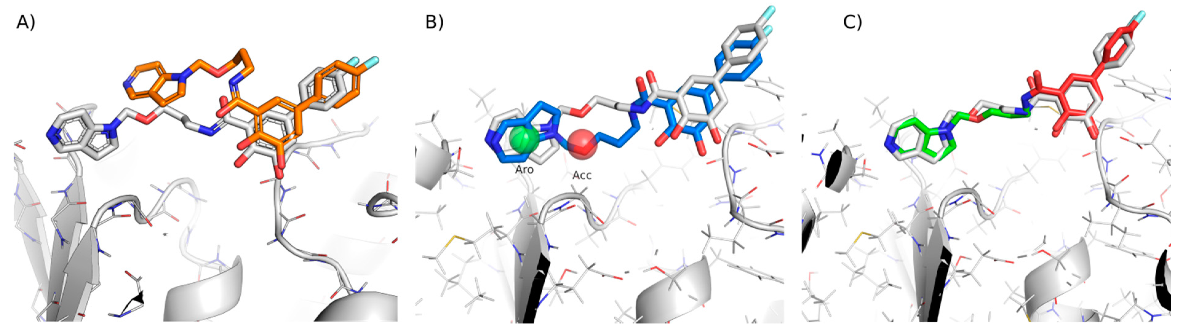 Ijms 23 04756 g003 550