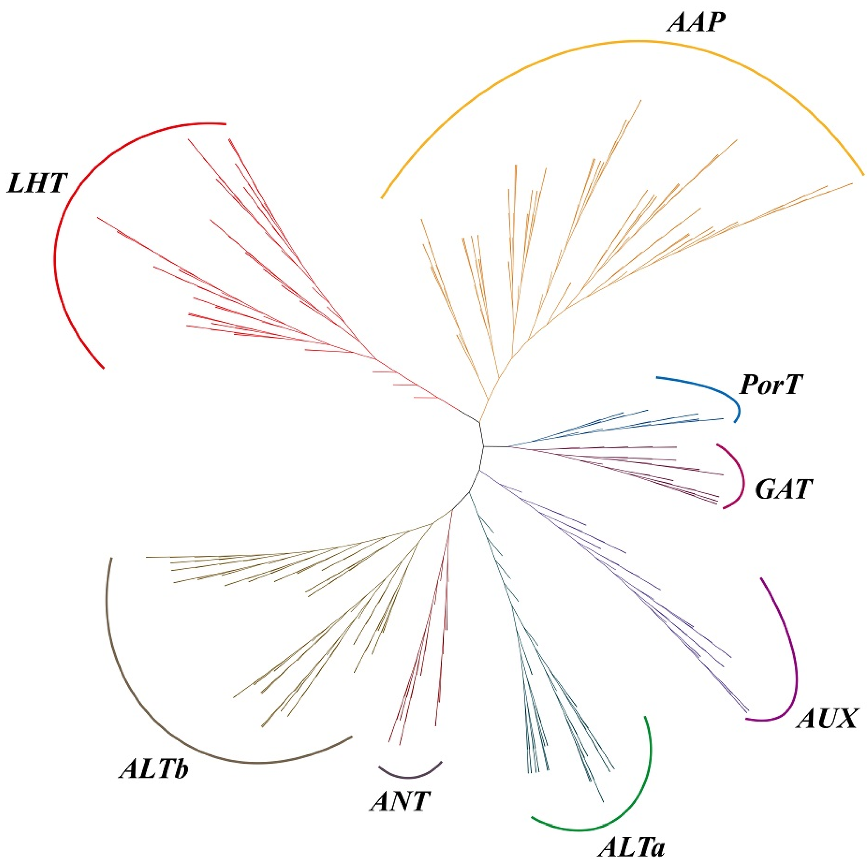 Ijms 23 04765 g001 550