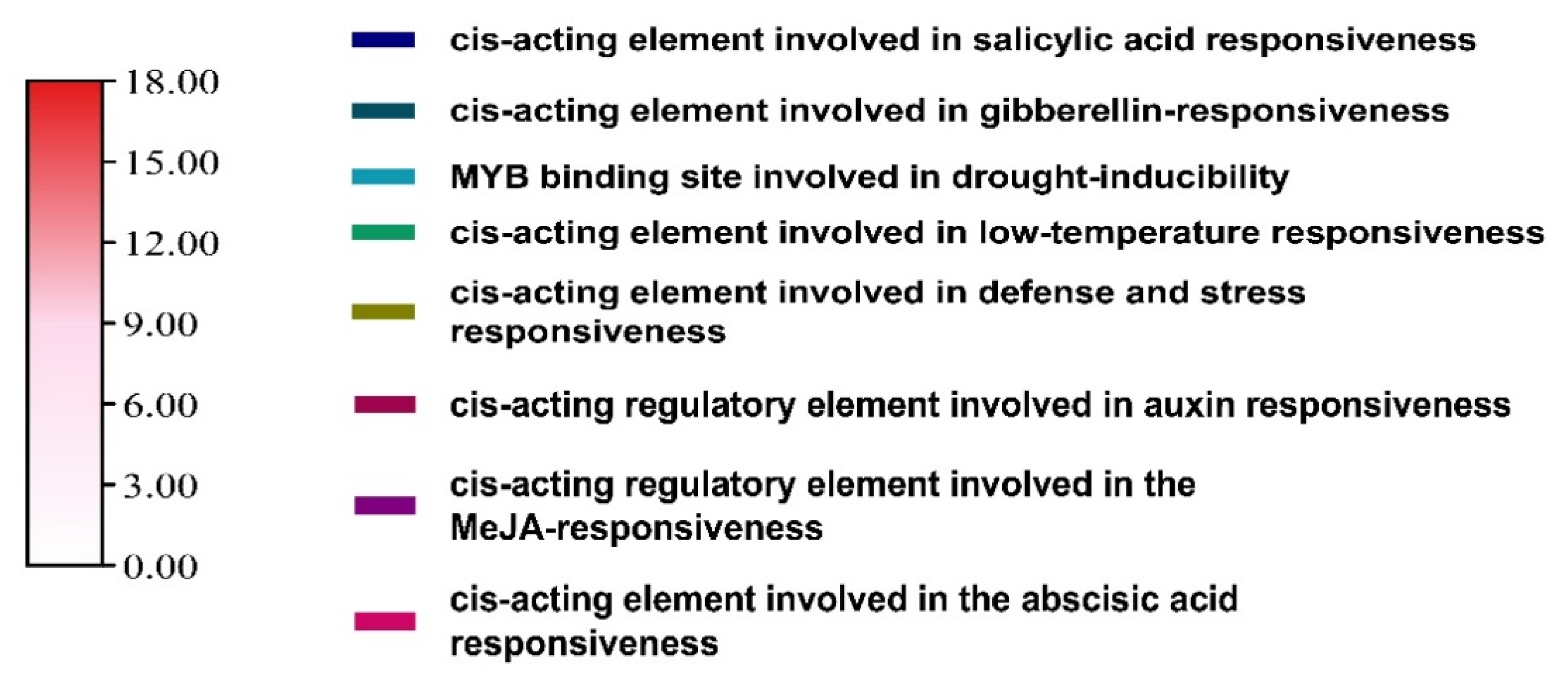 Ijms 23 04765 g008b 550