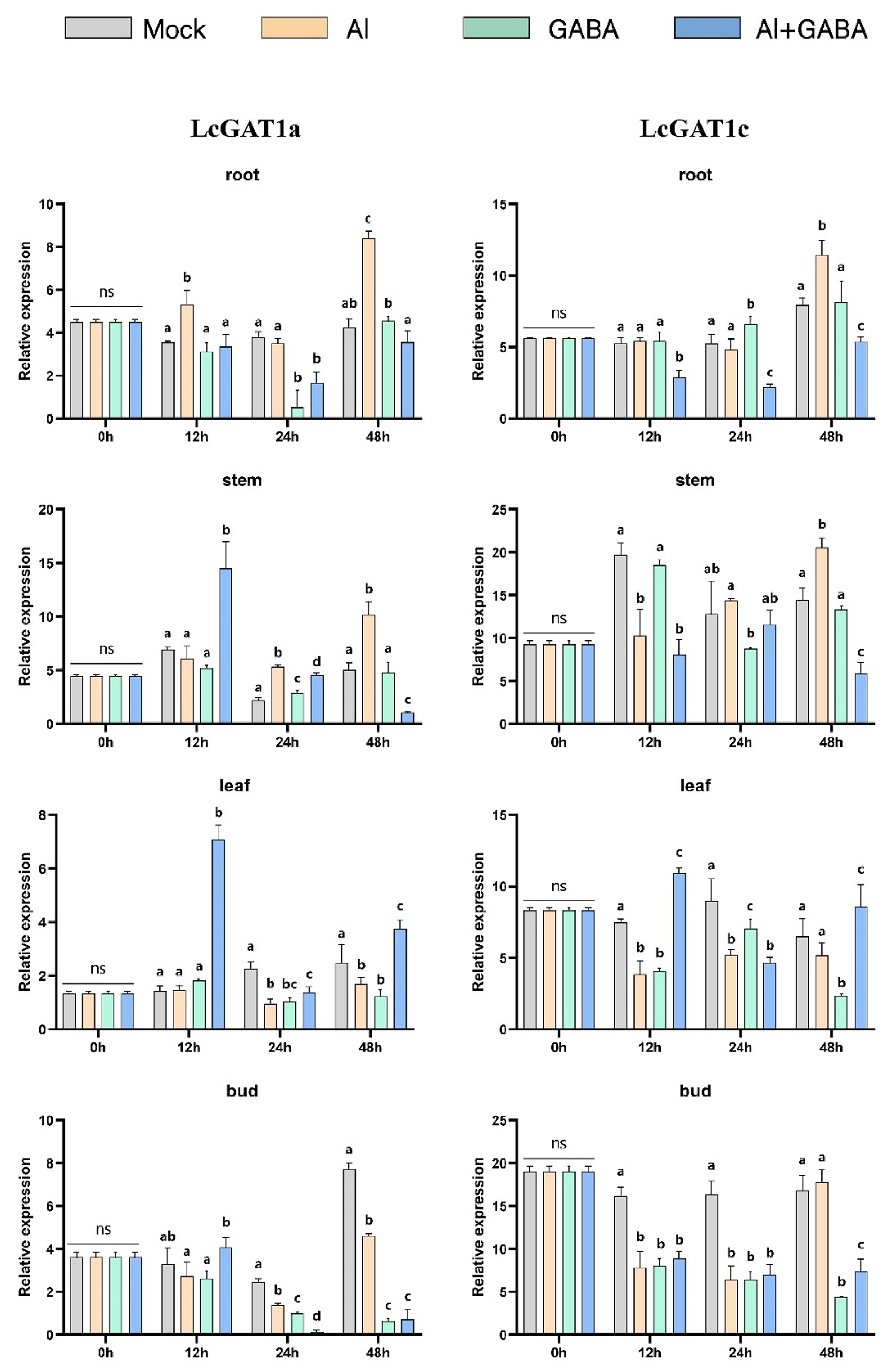 Ijms 23 04765 g013 550