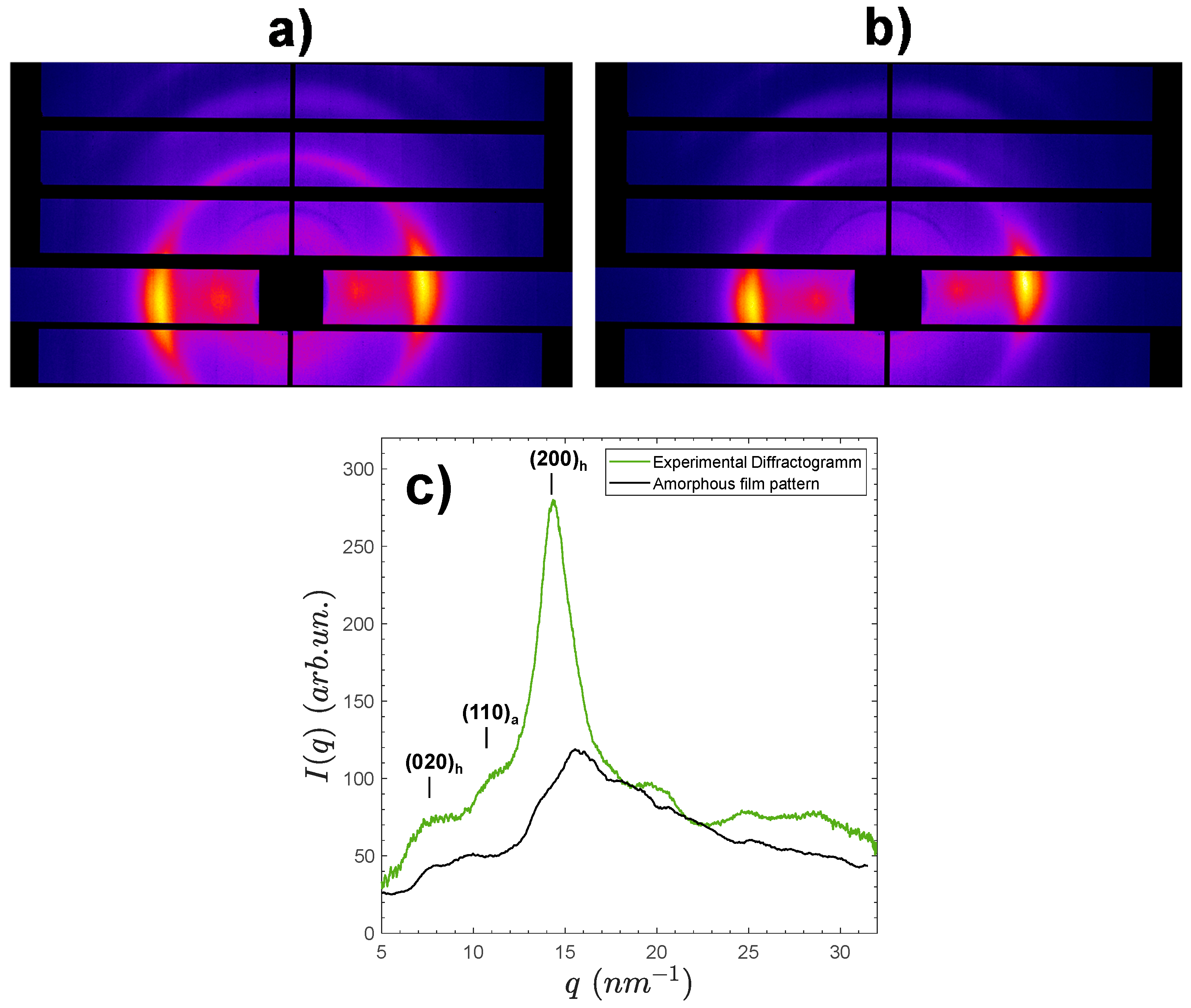 Ijms 23 04767 g005 550