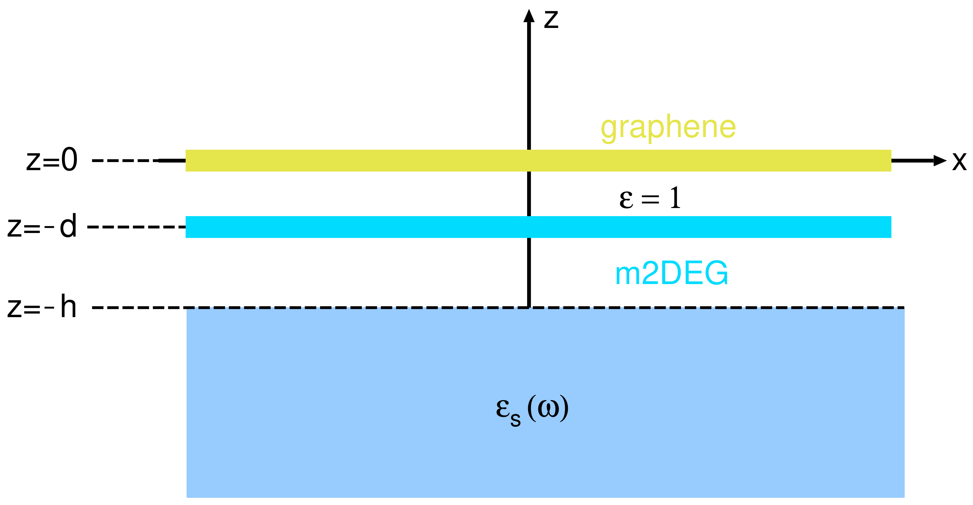 Ijms 23 04770 g003 550