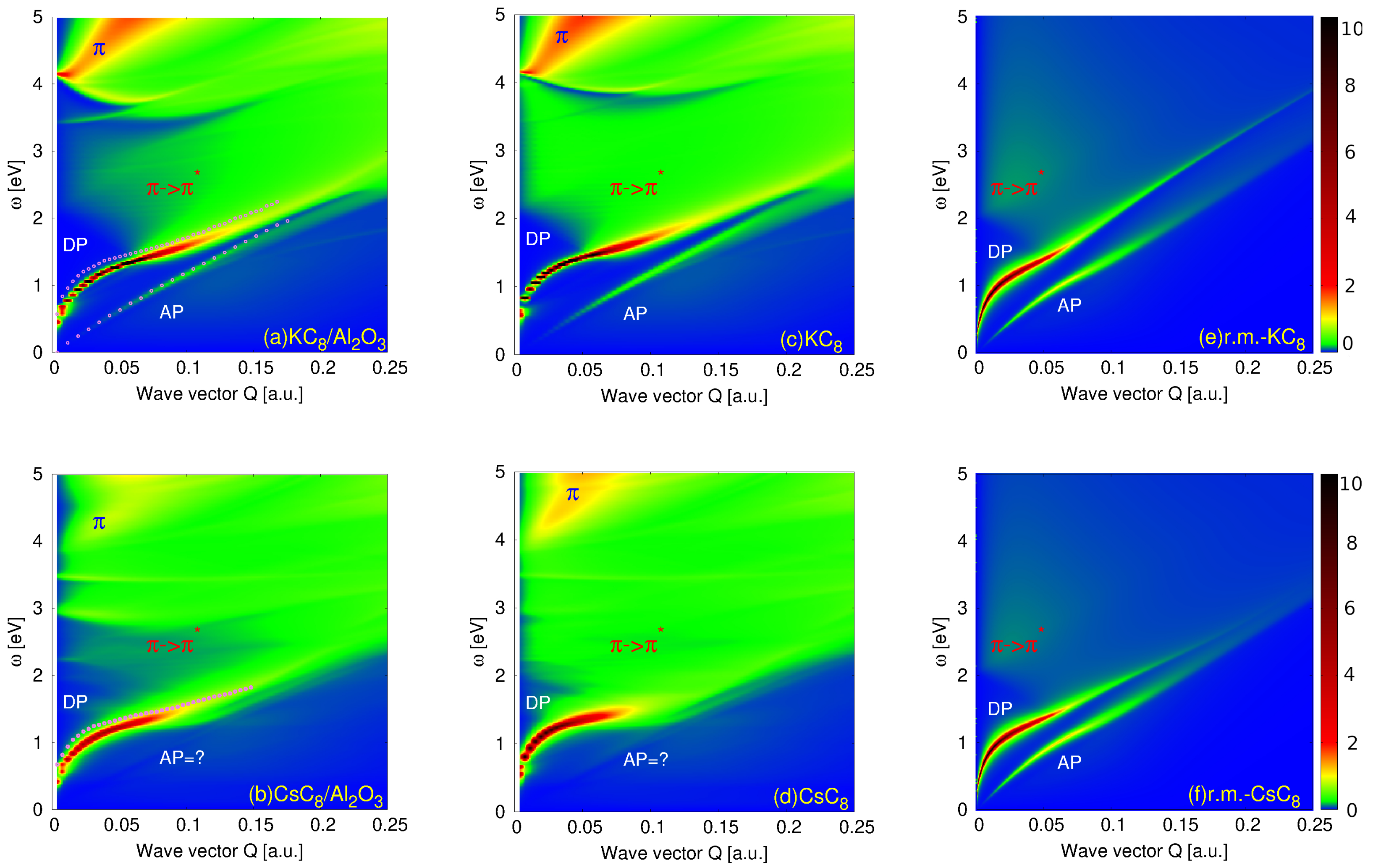 Ijms 23 04770 g005 550