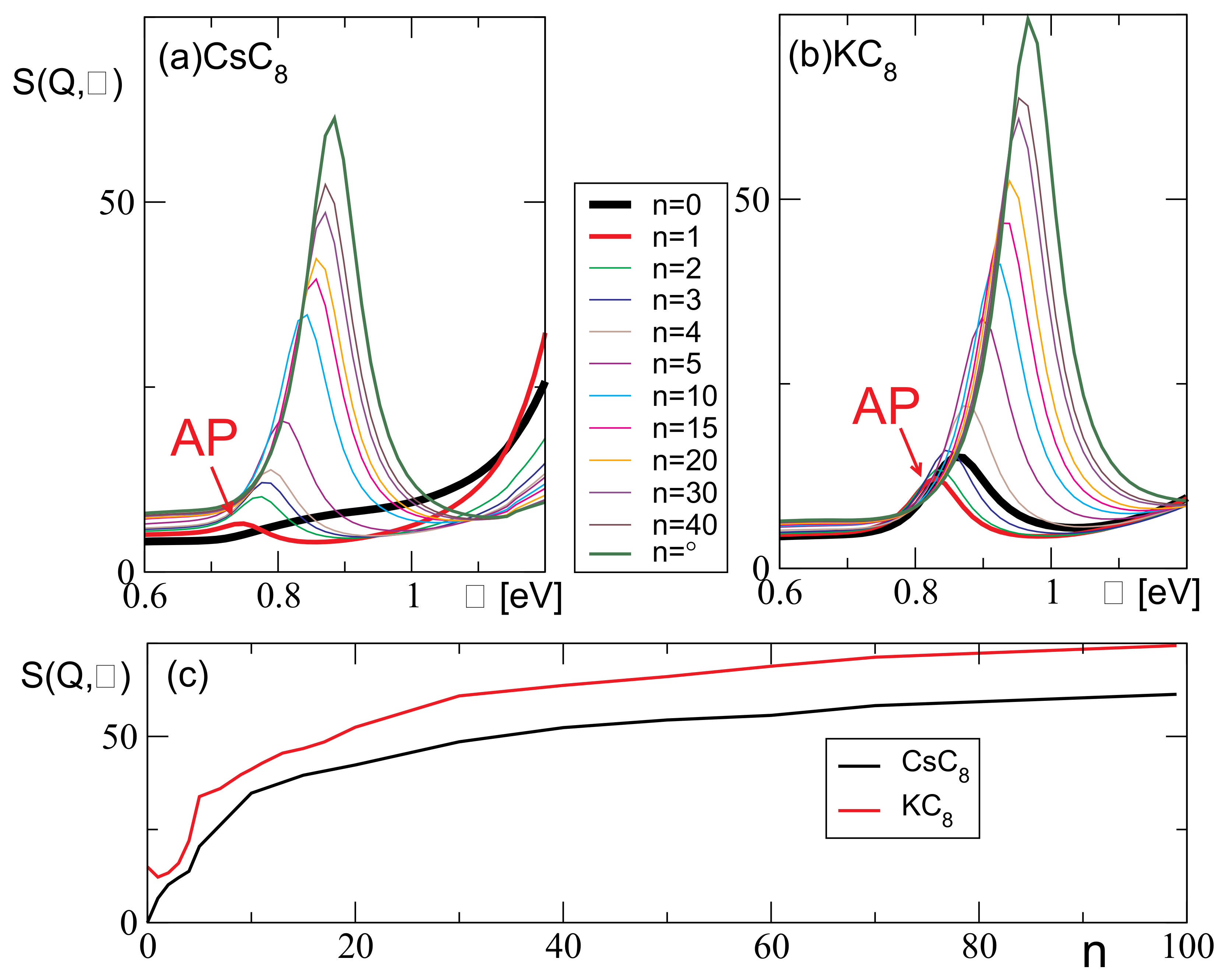Ijms 23 04770 g006 550