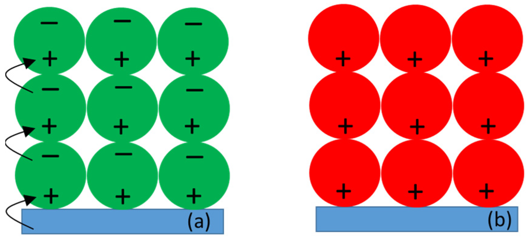 Ijms 23 04774 g008 Ijms 23 04774 g008