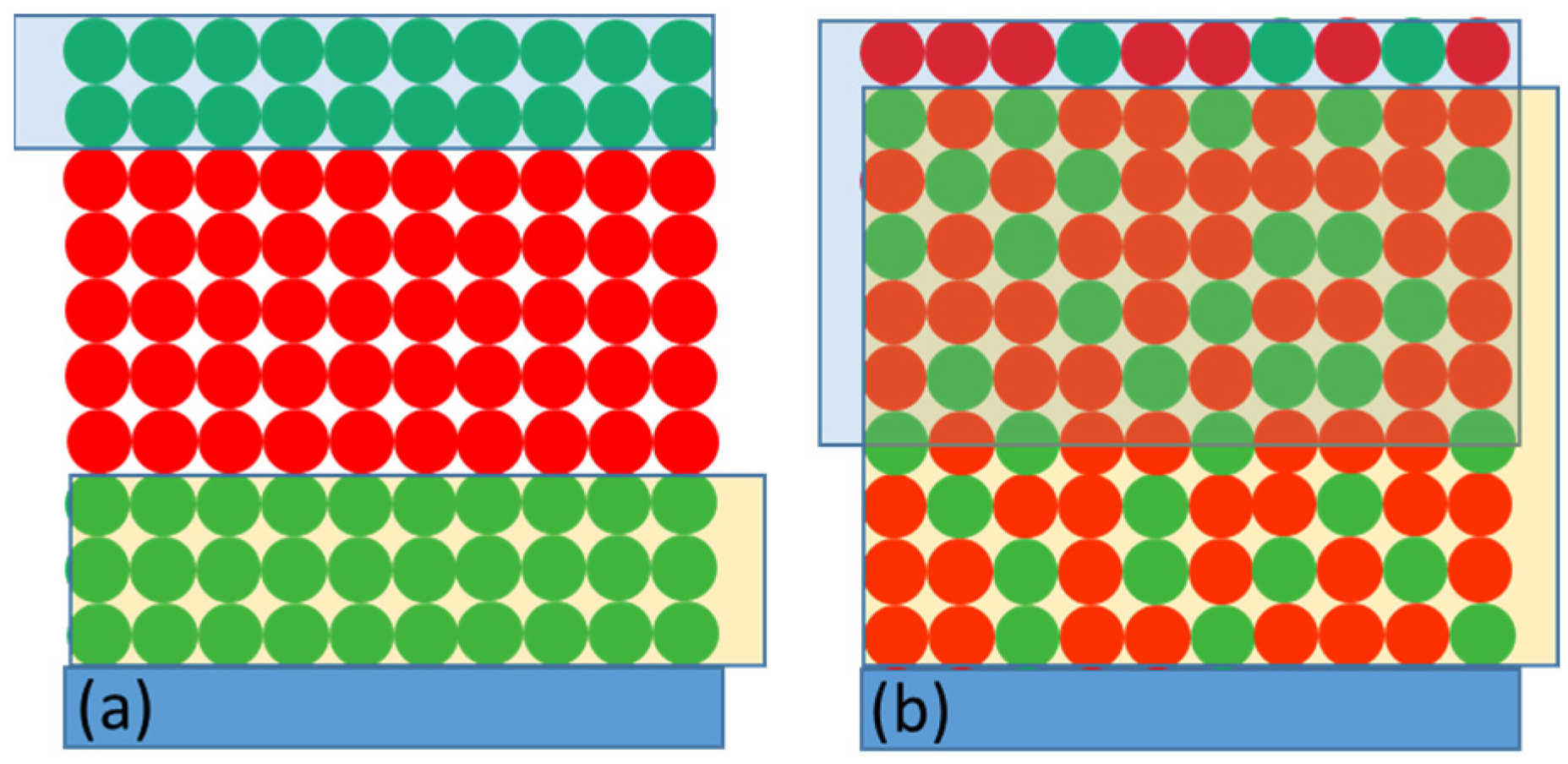 Ijms 23 04774 g011 Ijms 23 04774 g011