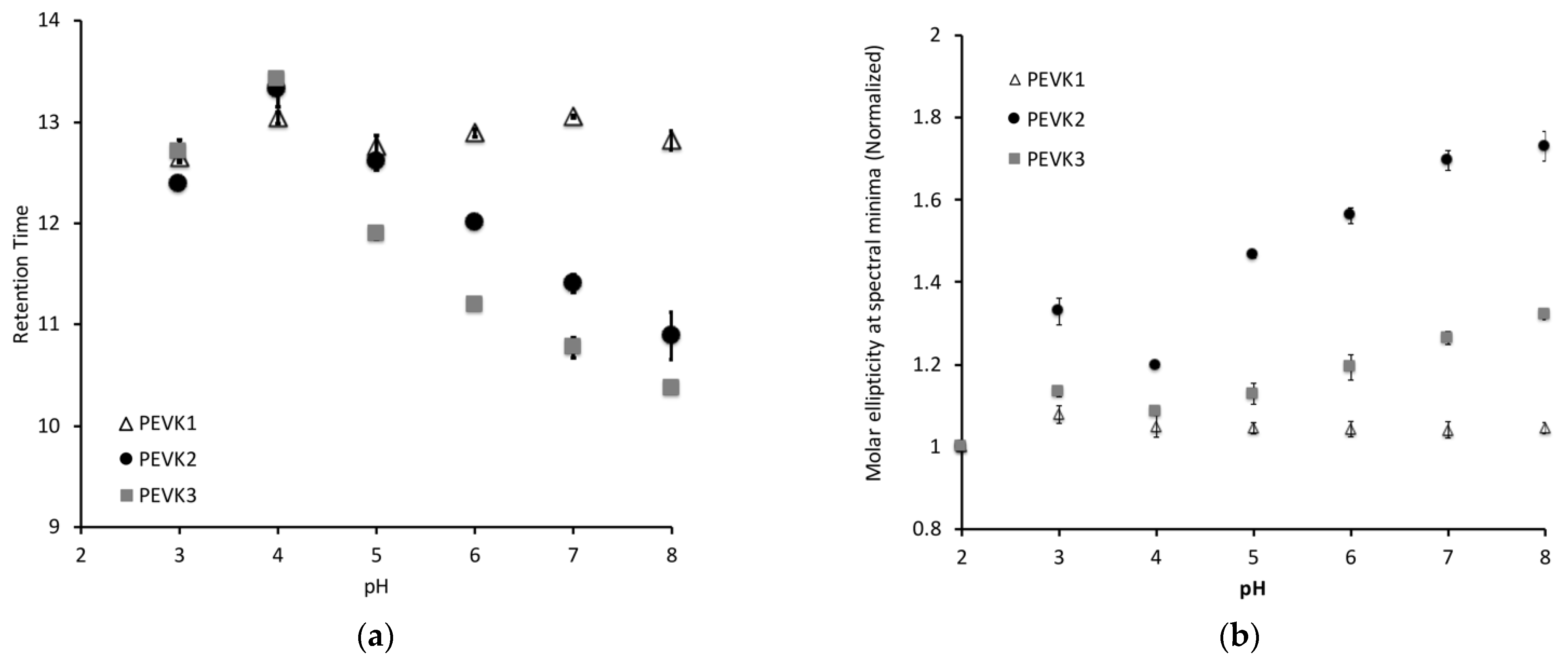 Ijms 23 04779 g002 Ijms 23 04779 g002