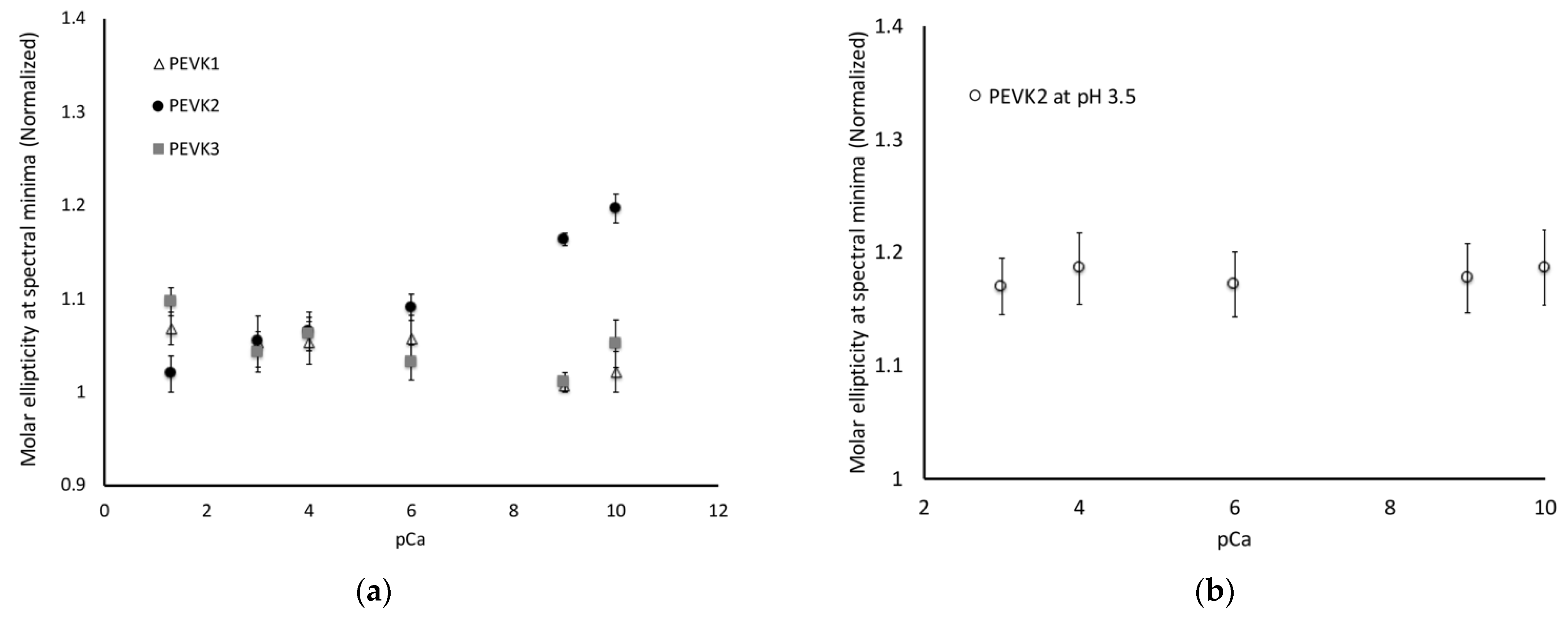 Ijms 23 04779 g003 Ijms 23 04779 g003