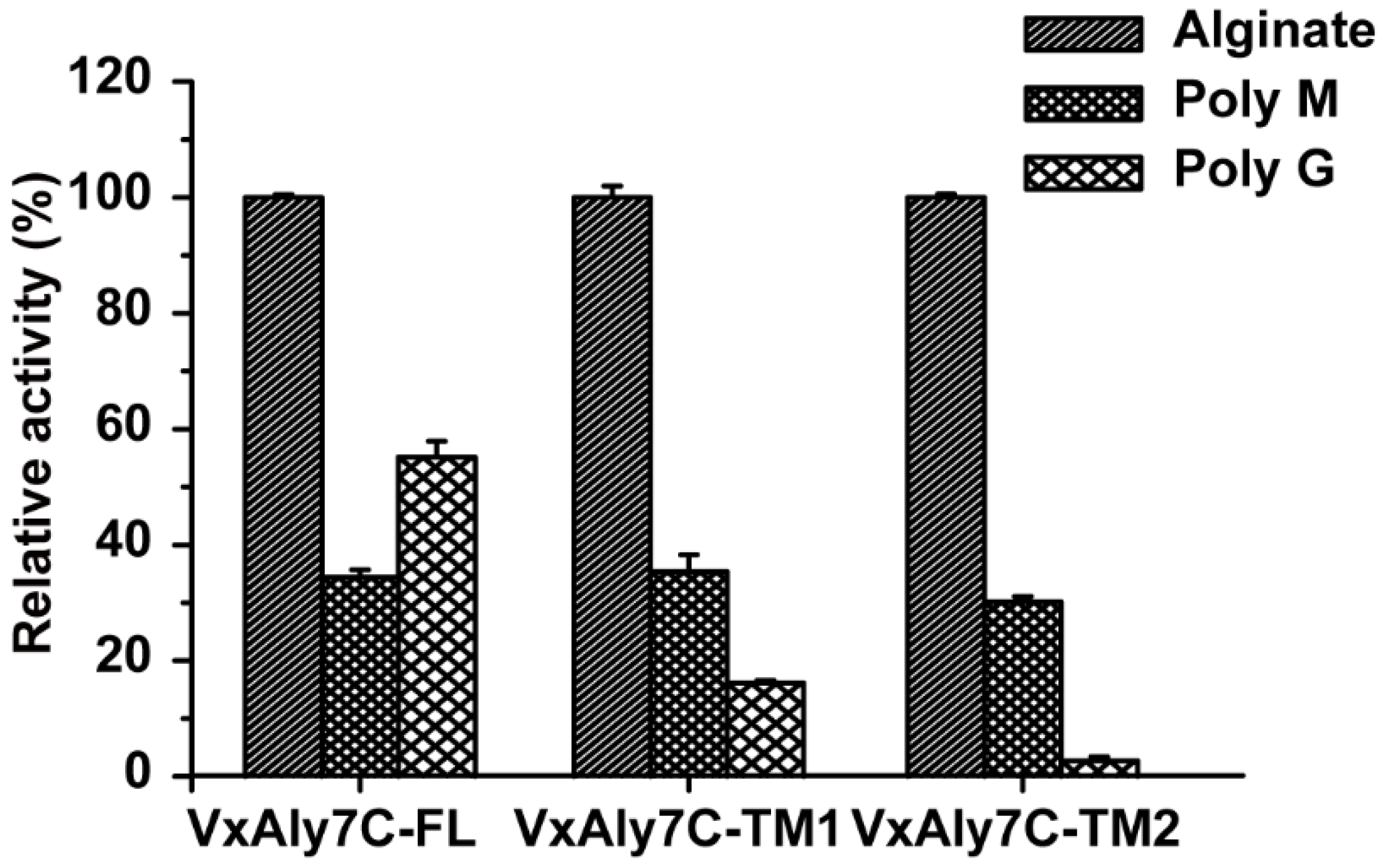 Ijms 23 04795 g005 Ijms 23 04795 g005
