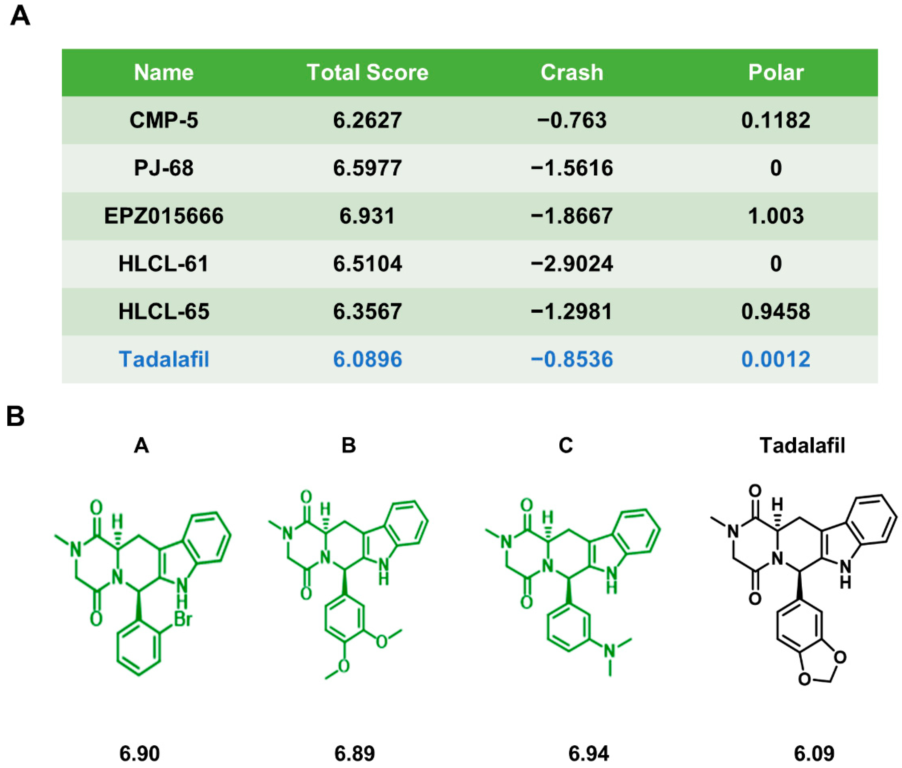 Ijms 23 04806 g001 550
