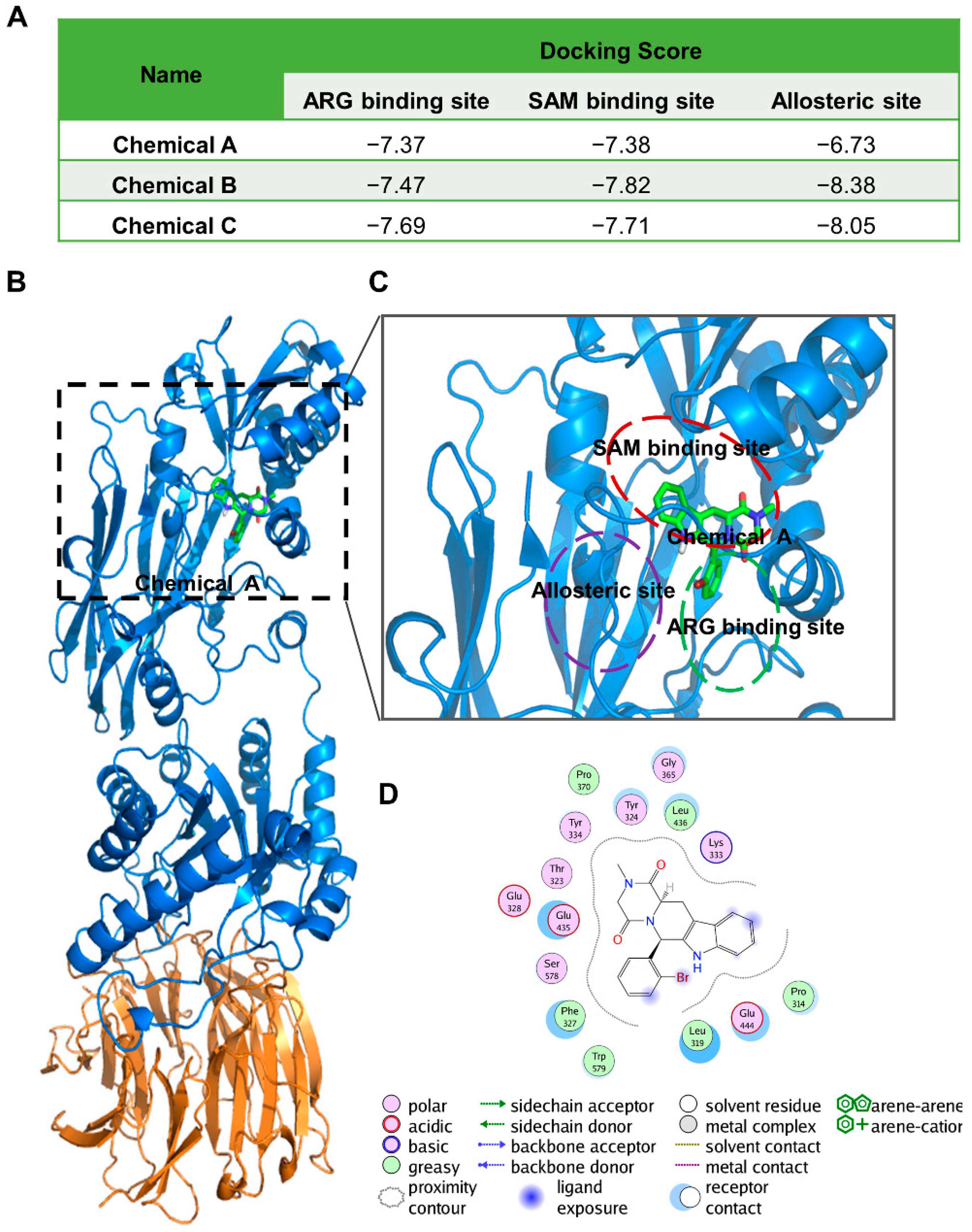 Ijms 23 04806 g002 550