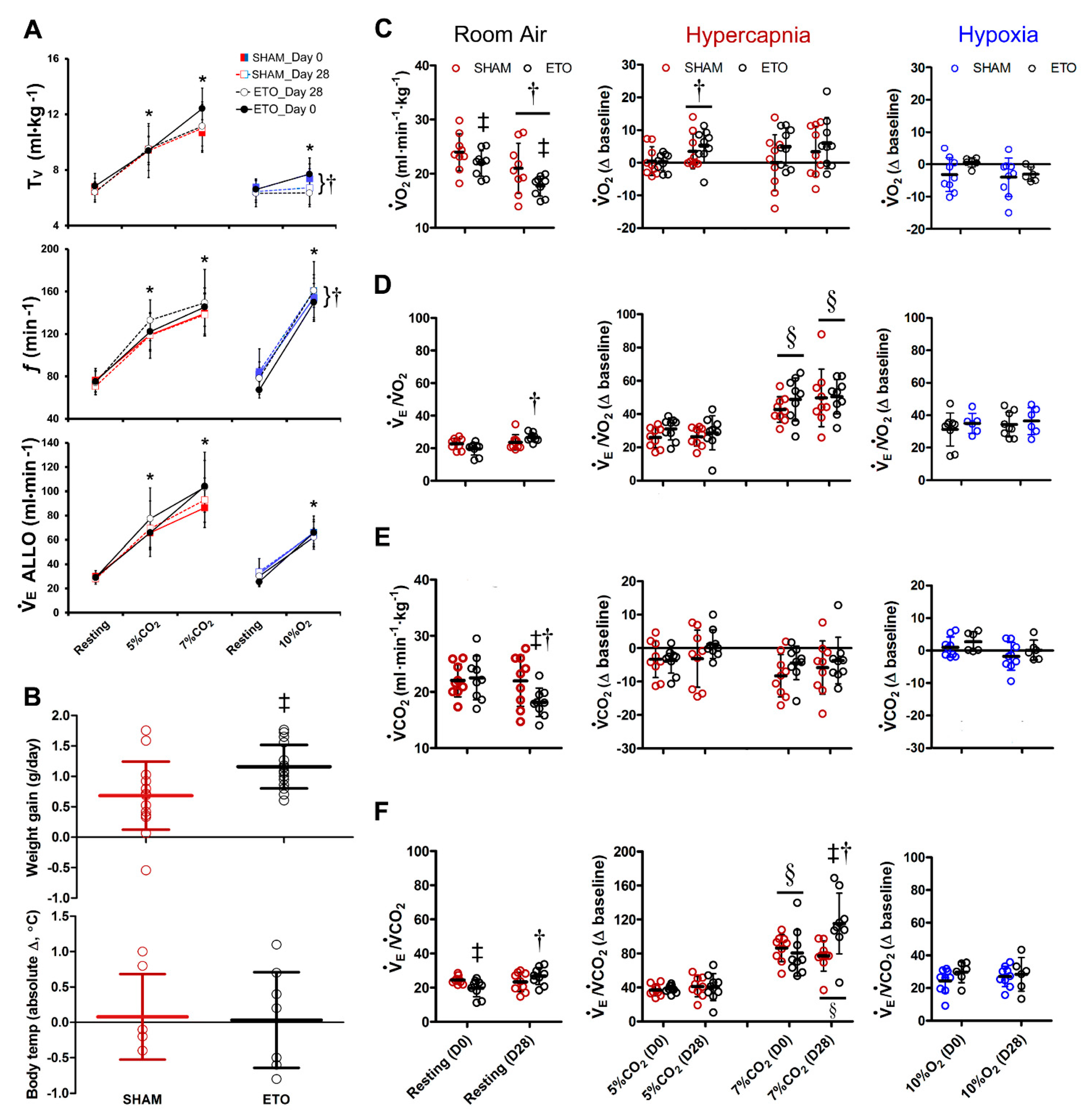 Ijms 23 04816 g005 Ijms 23 04816 g005