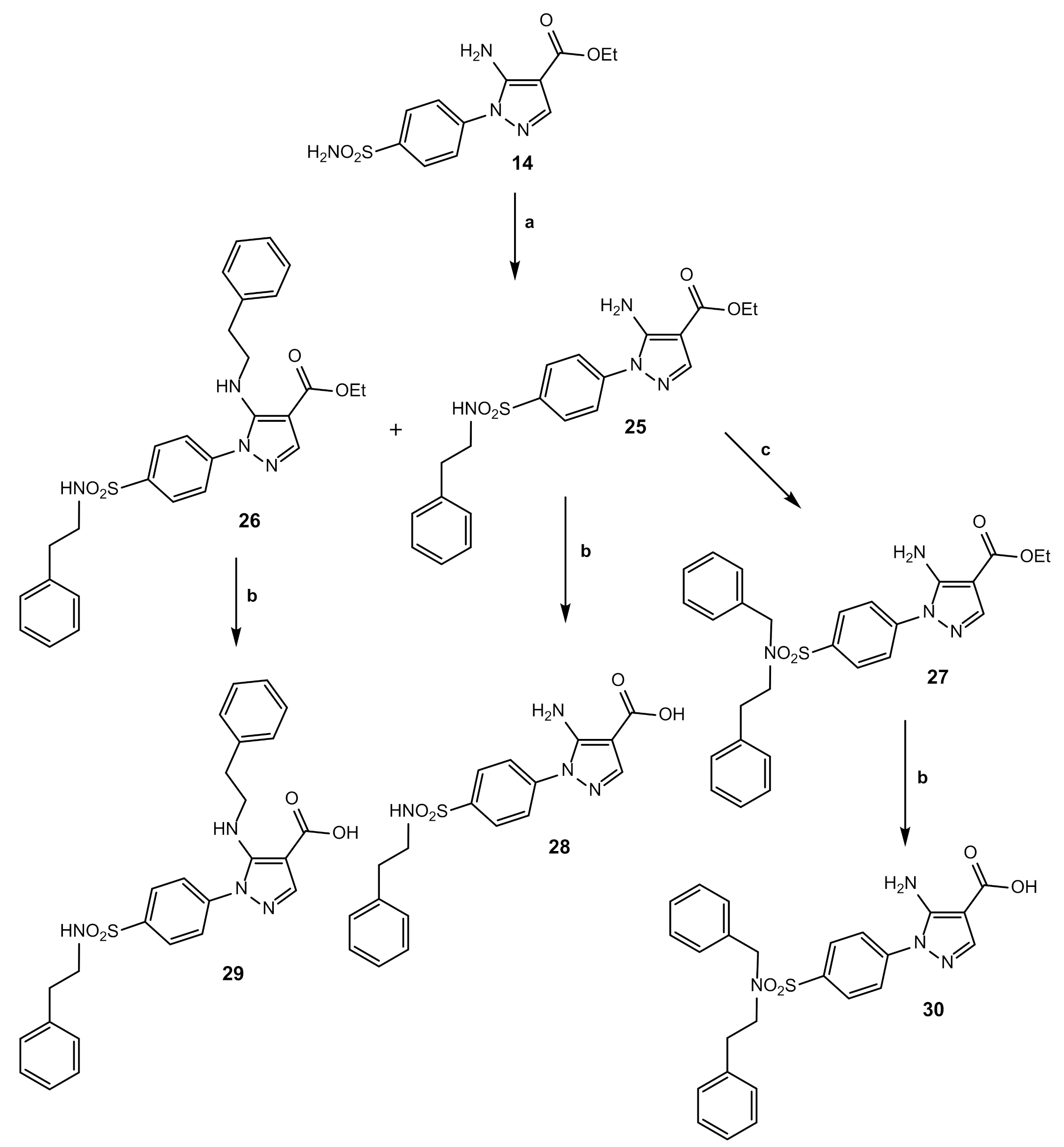 Ijms 23 04827 sch006