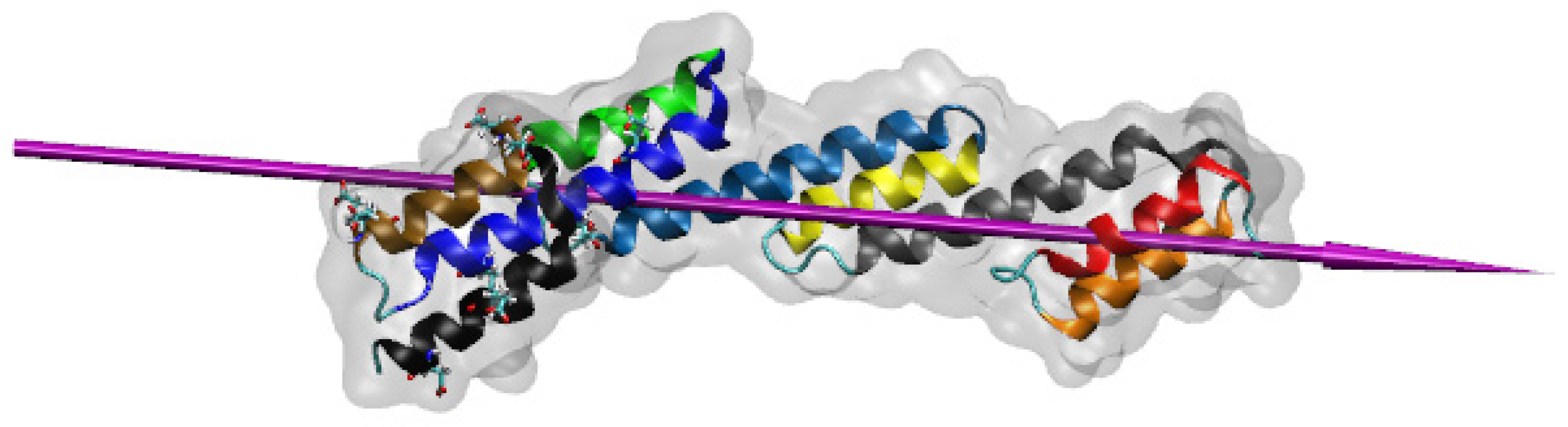 Ijms 23 04832 g001 550