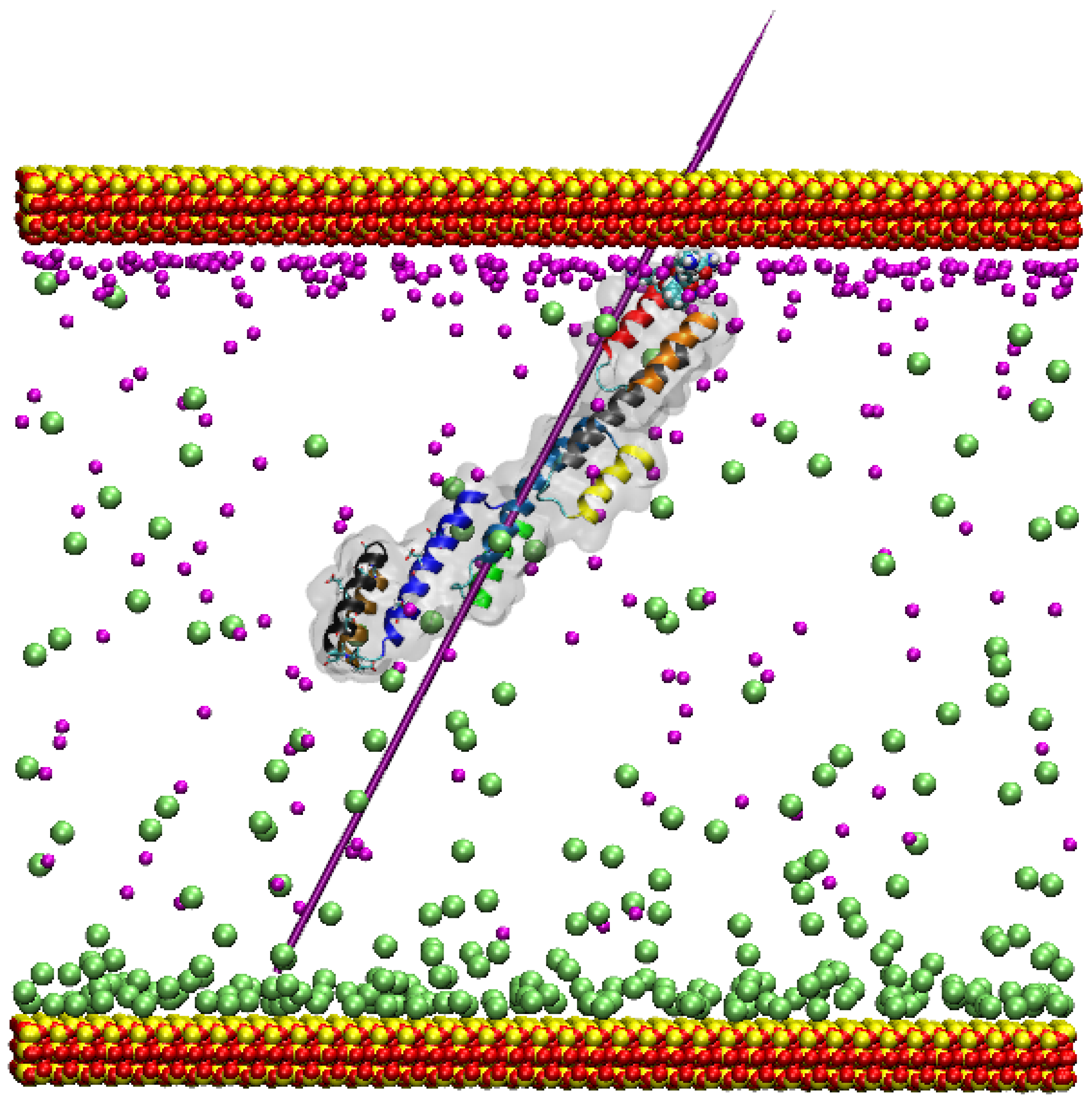 Ijms 23 04832 g003 550