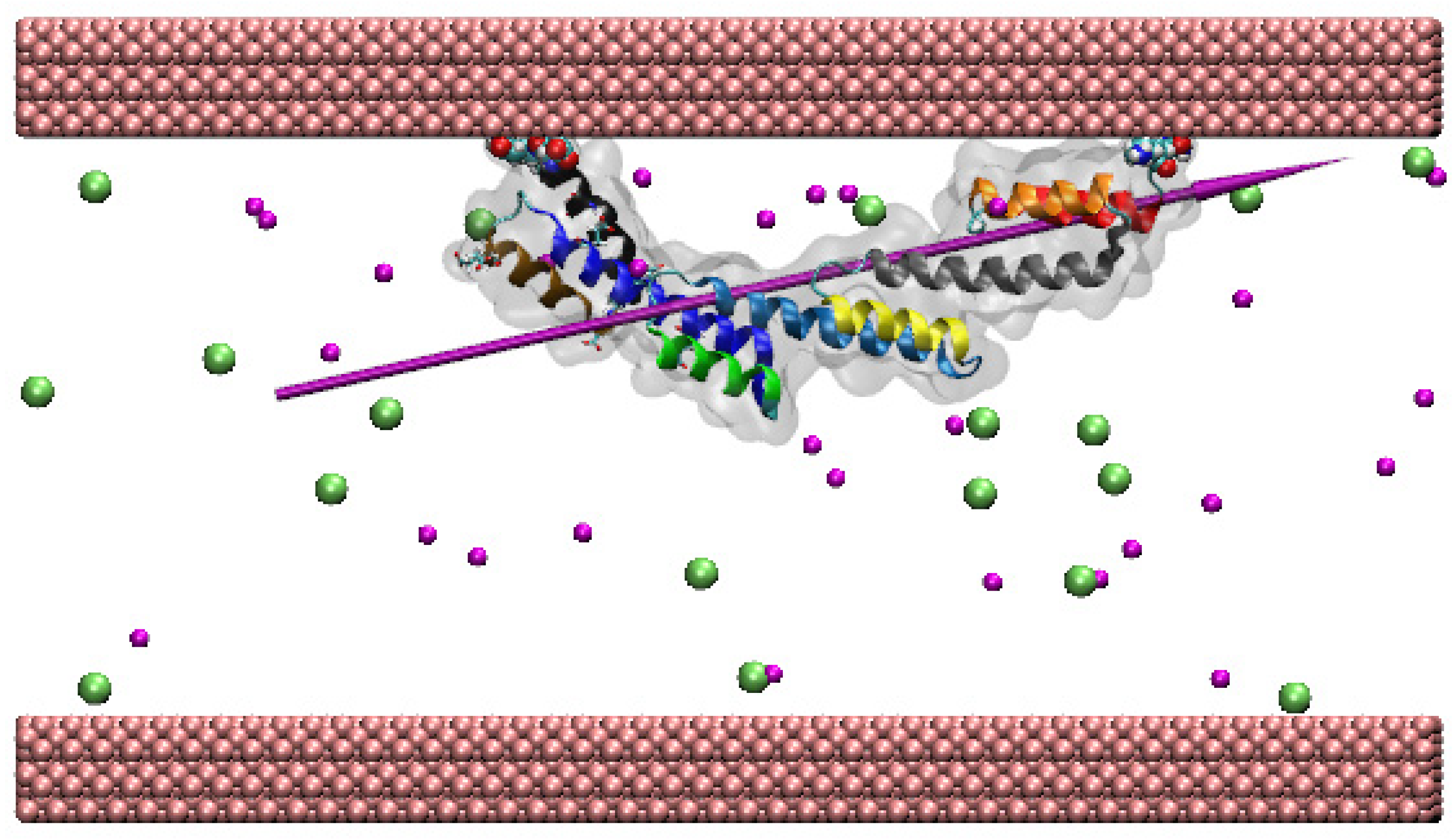 Ijms 23 04832 g005 550