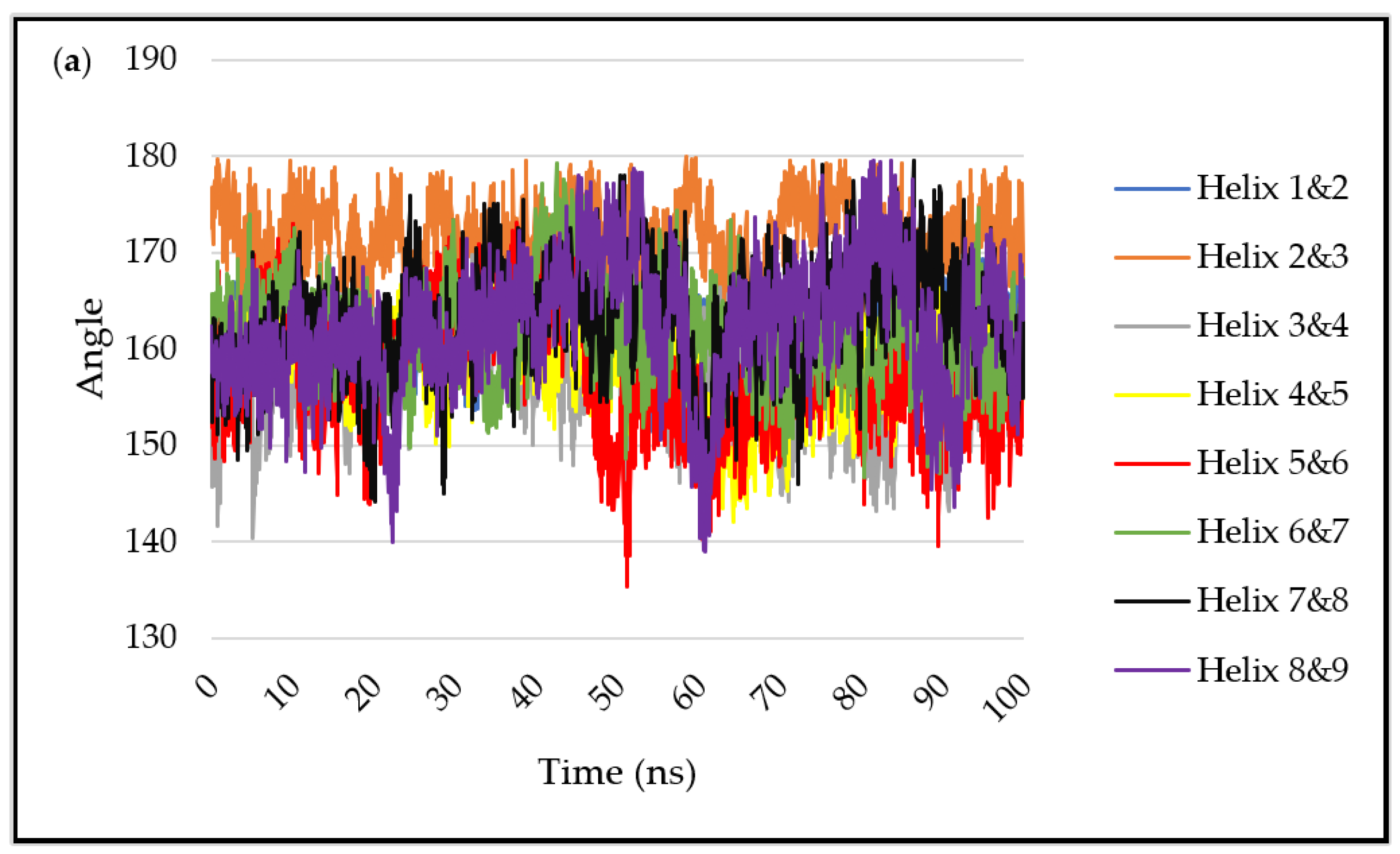 Ijms 23 04832 g006a 550