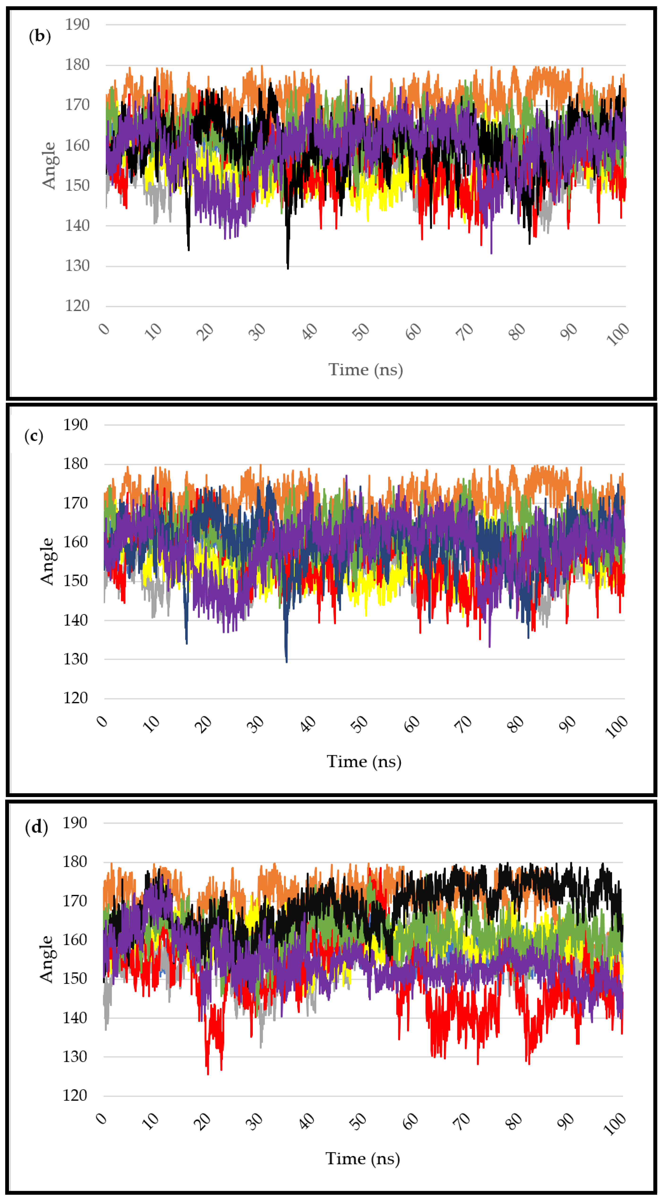 Ijms 23 04832 g006b 550