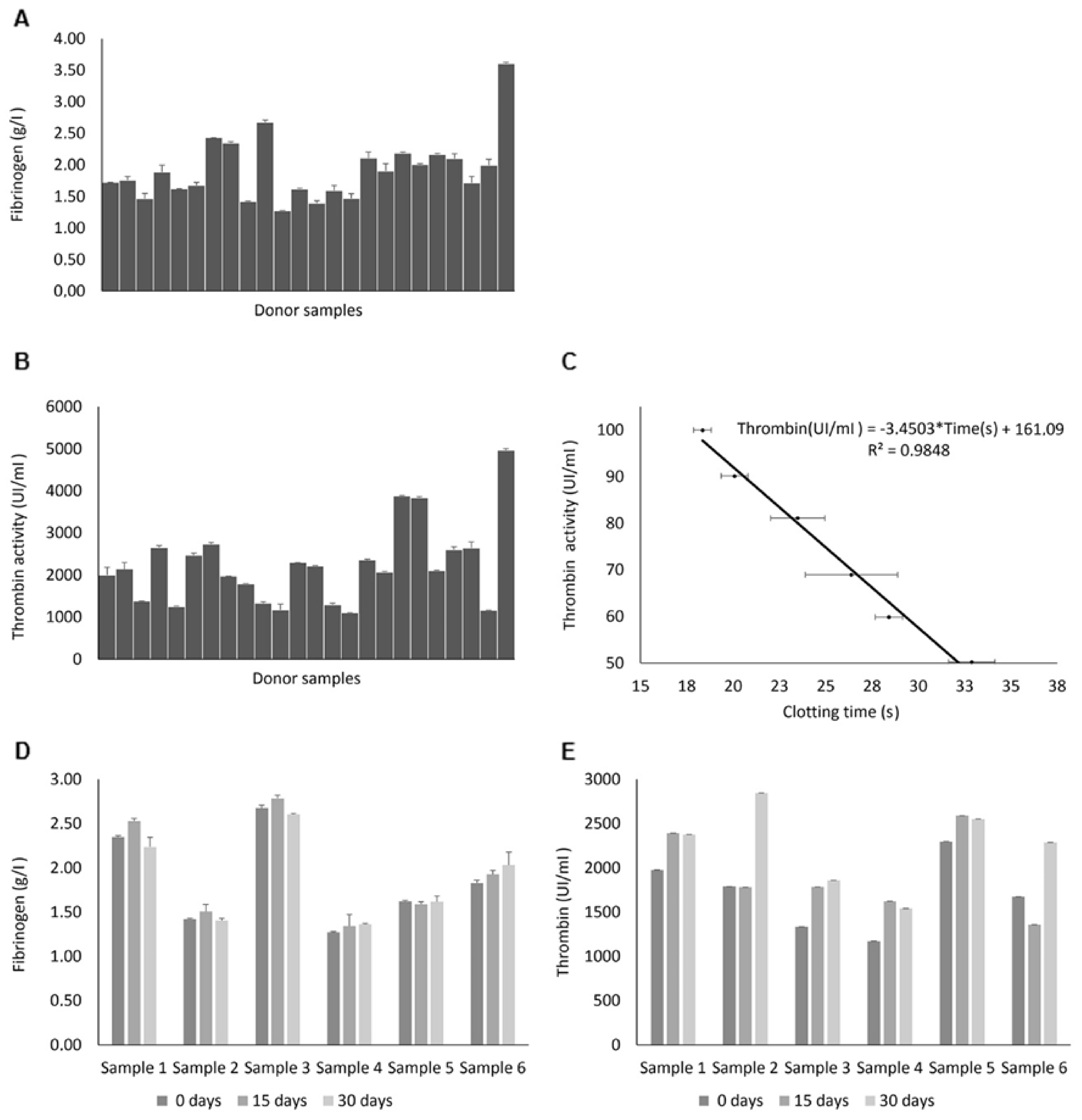 Ijms 23 04837 g001 550