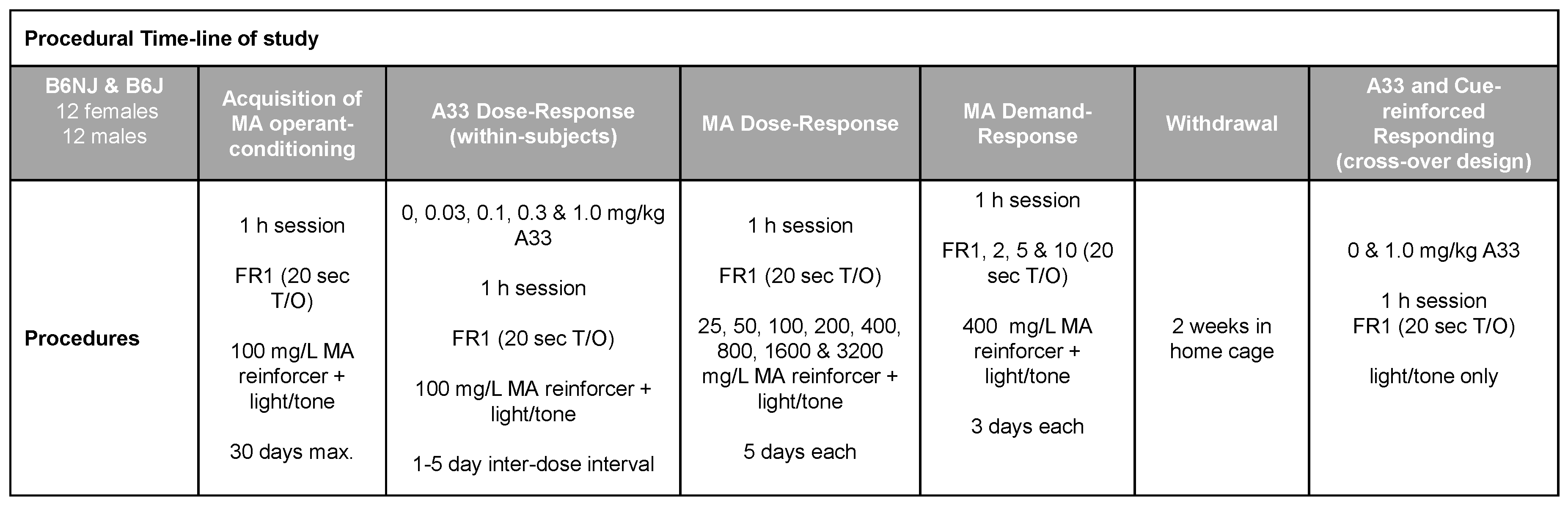 Ijms 23 04872 g001 550