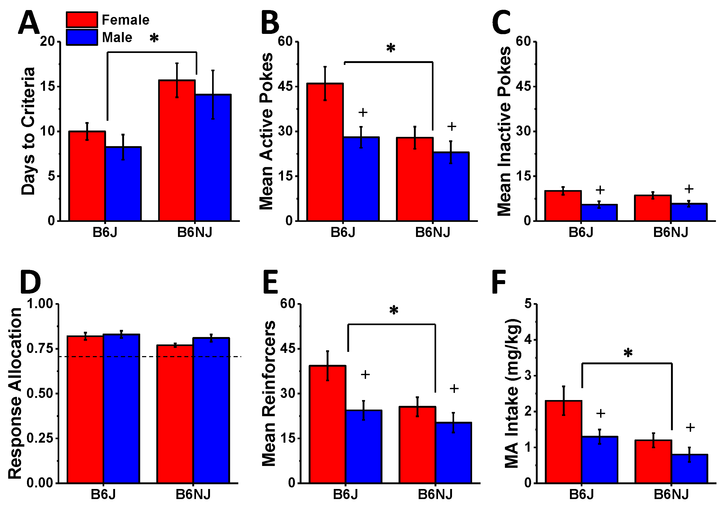 Ijms 23 04872 g002 550