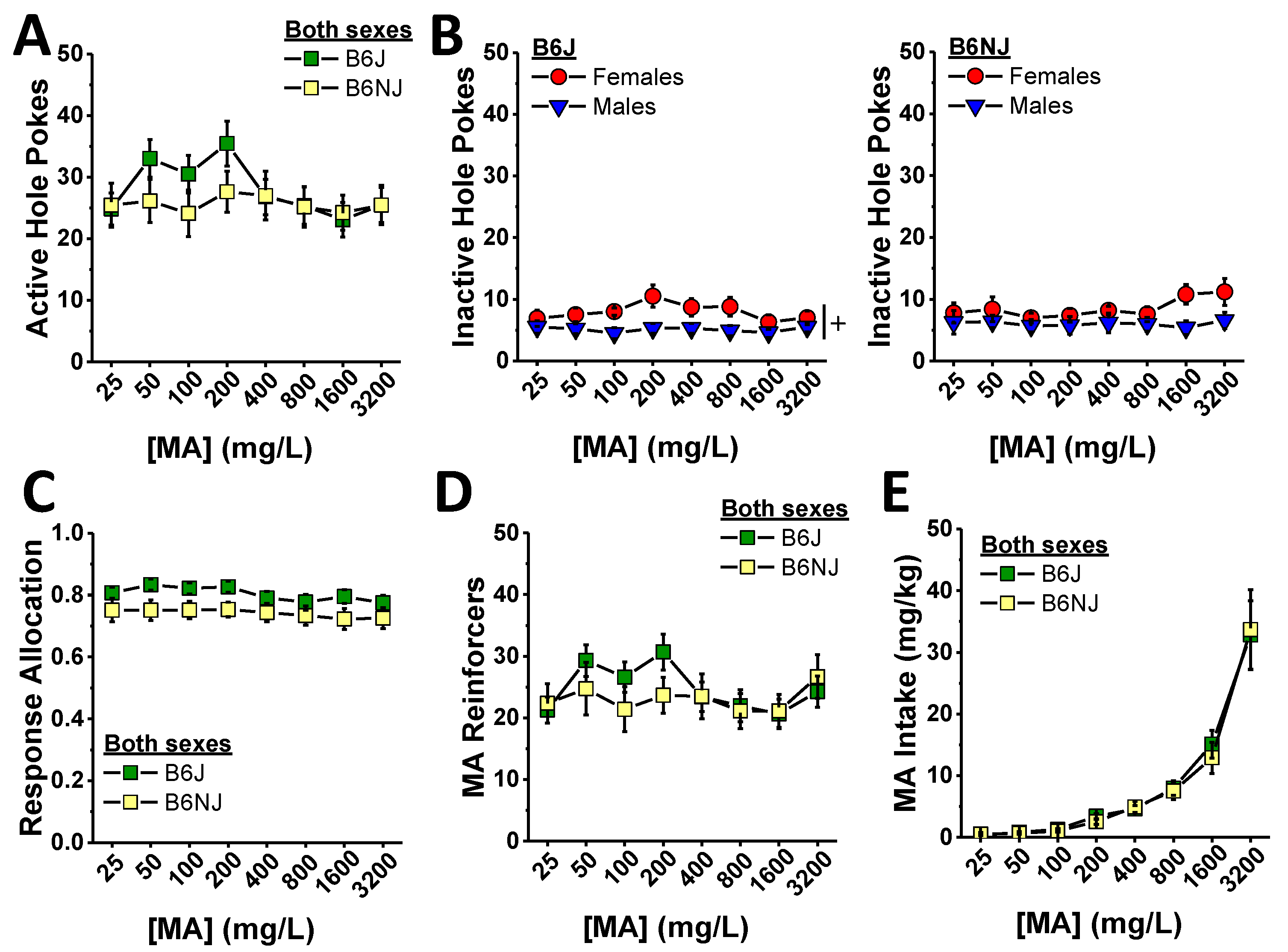 Ijms 23 04872 g003 550