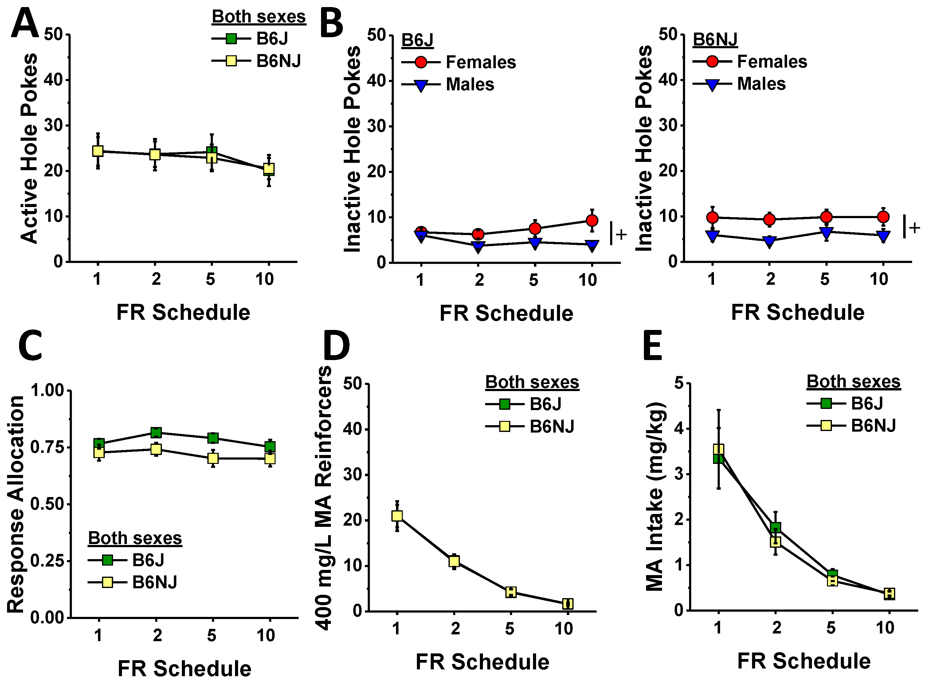 Ijms 23 04872 g004 550