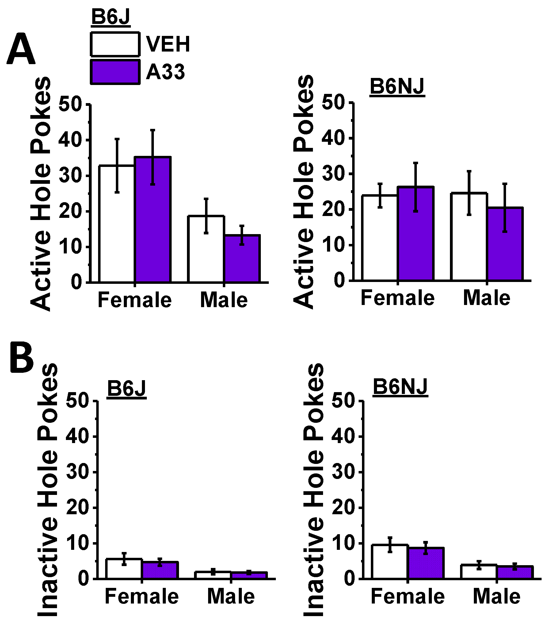 Ijms 23 04872 g006 550