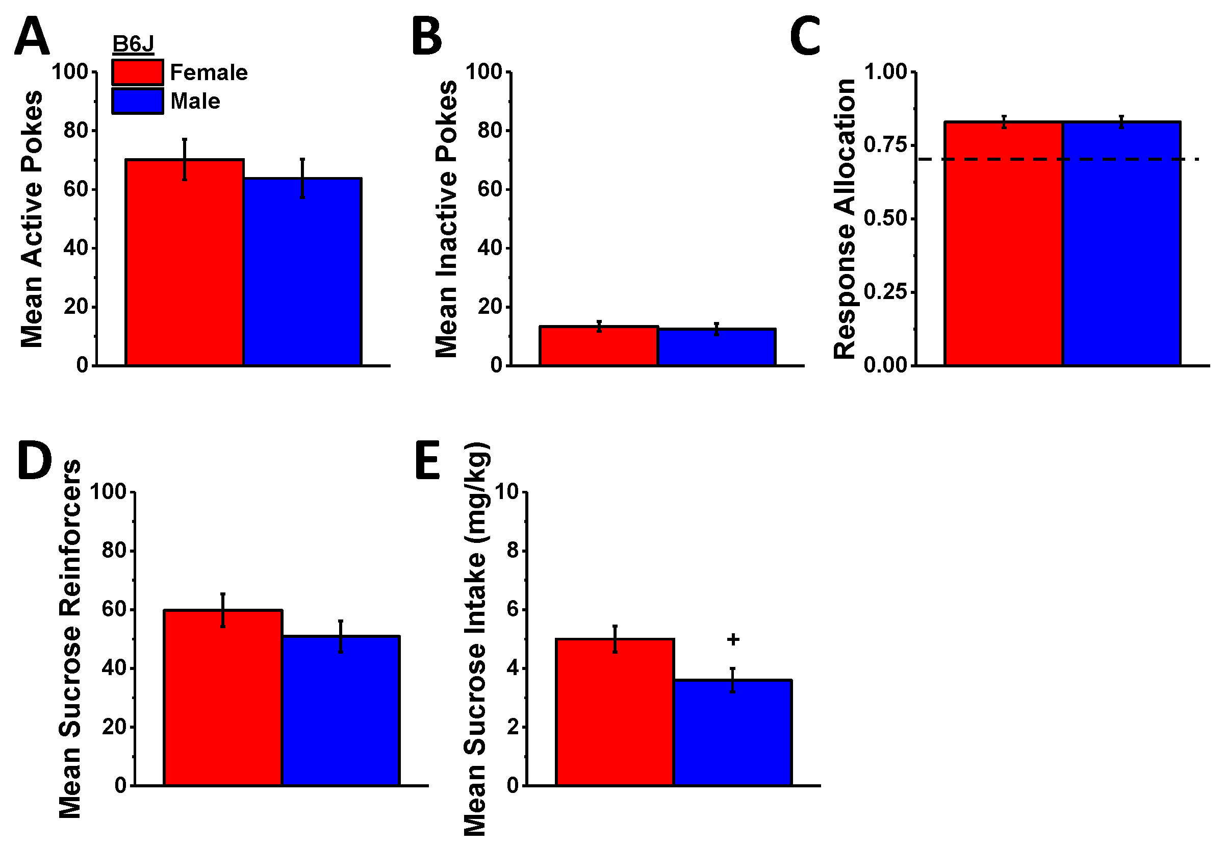 Ijms 23 04872 g007 550