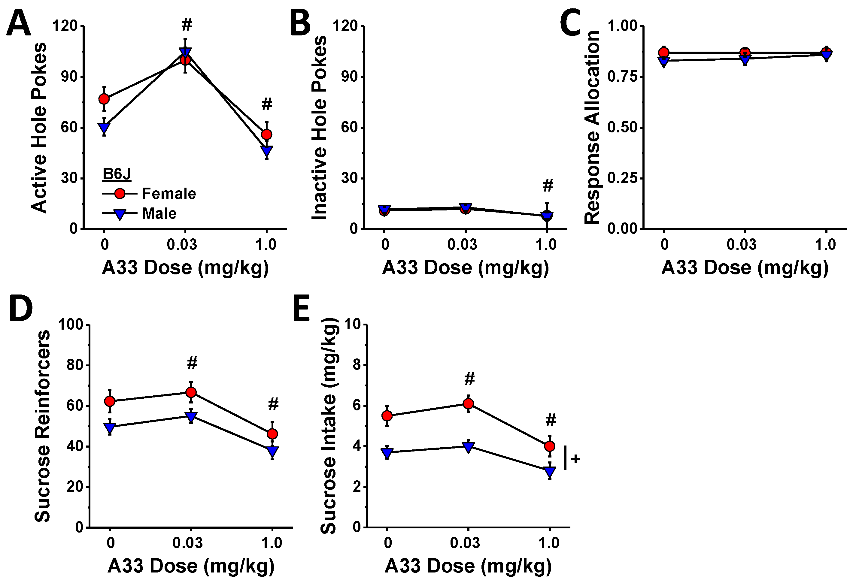 Ijms 23 04872 g008 550