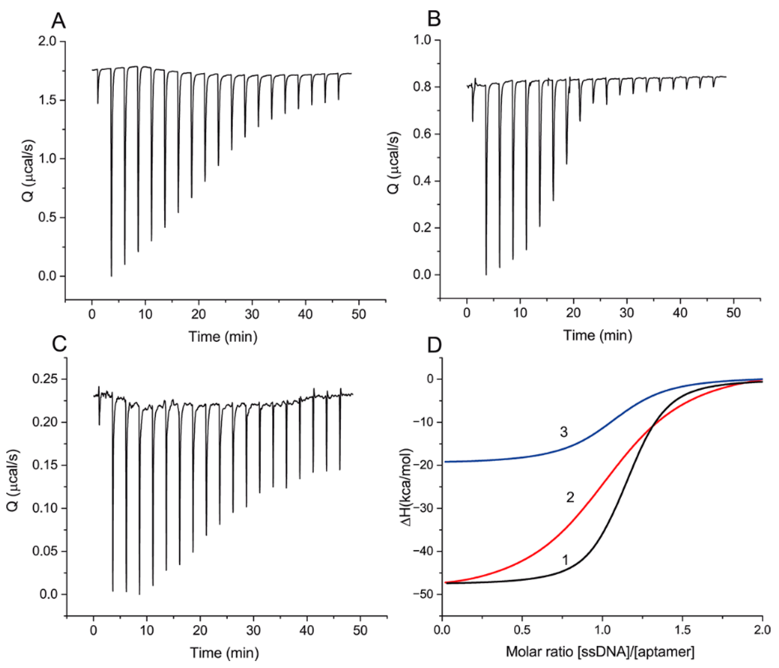 Ijms 23 04876 g002 550