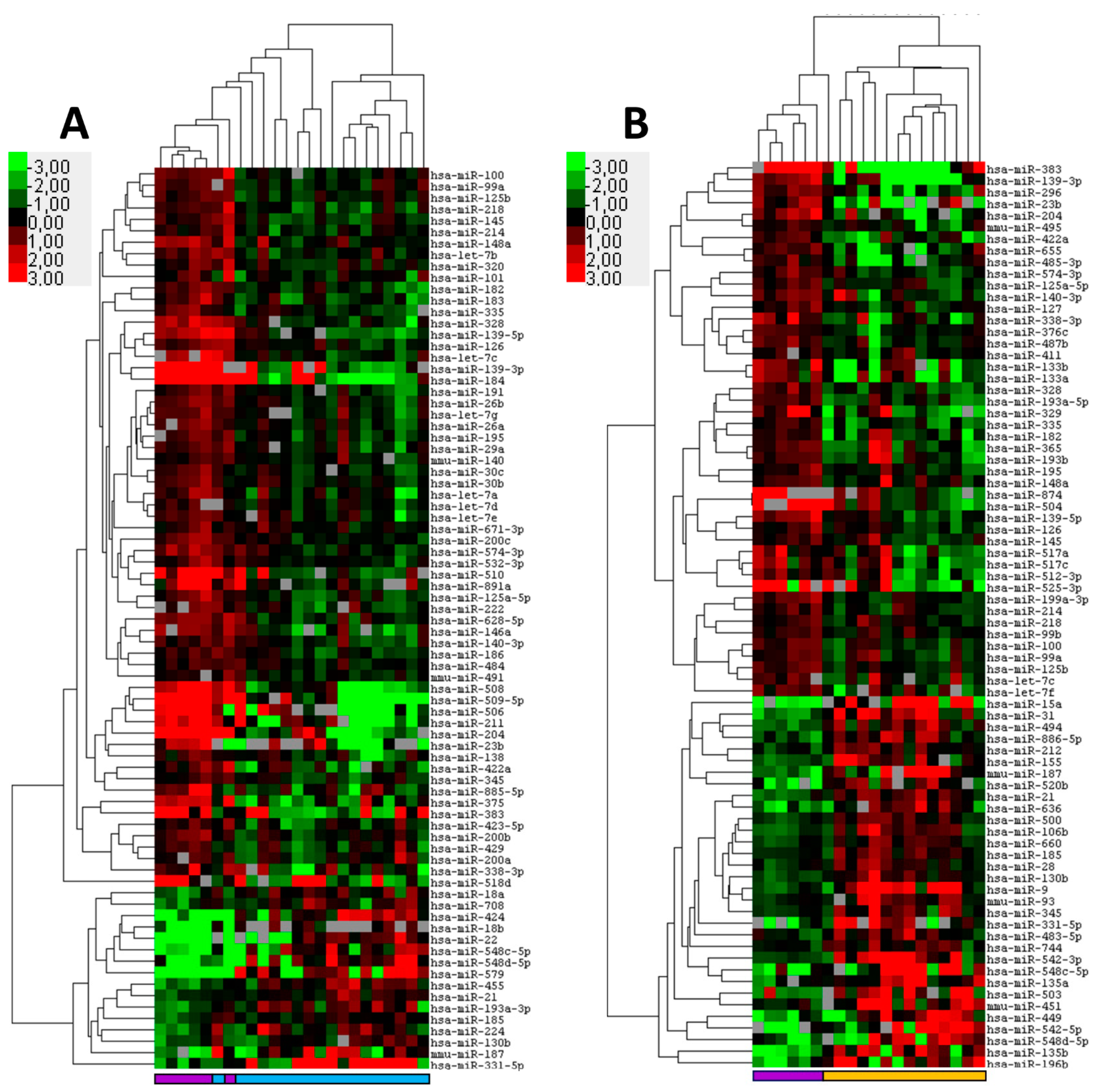 Ijms 23 04877 g001 Ijms 23 04877 g001