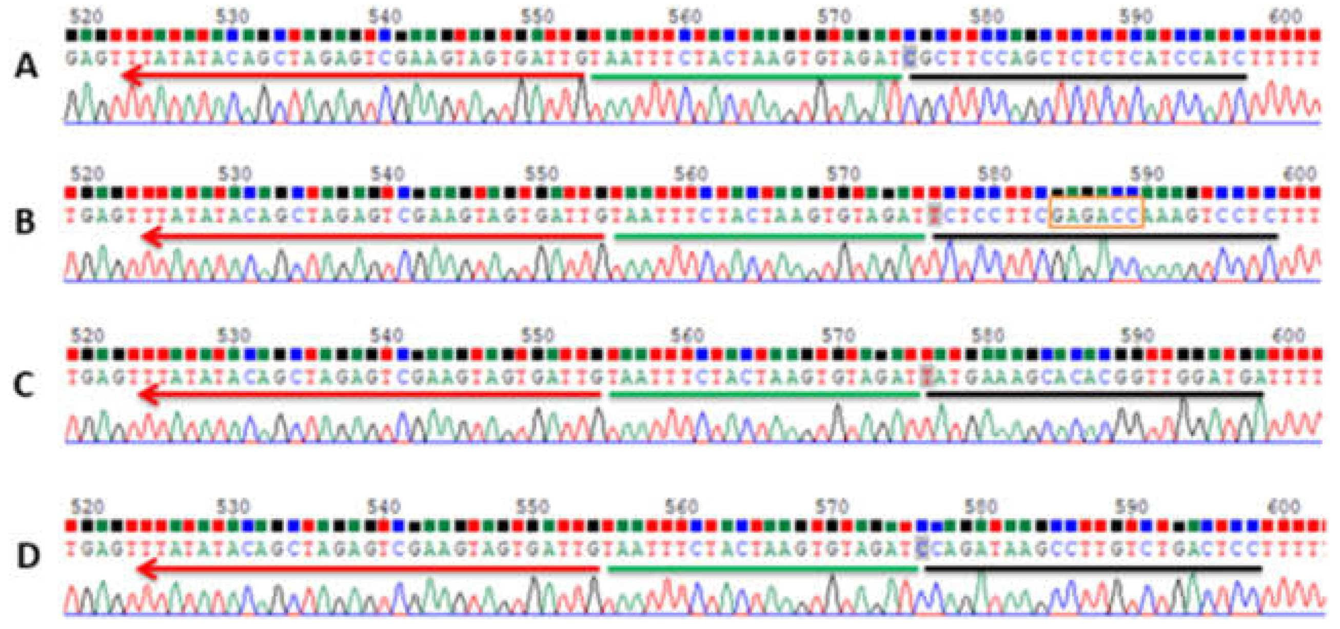 Ijms 23 04889 g002 550