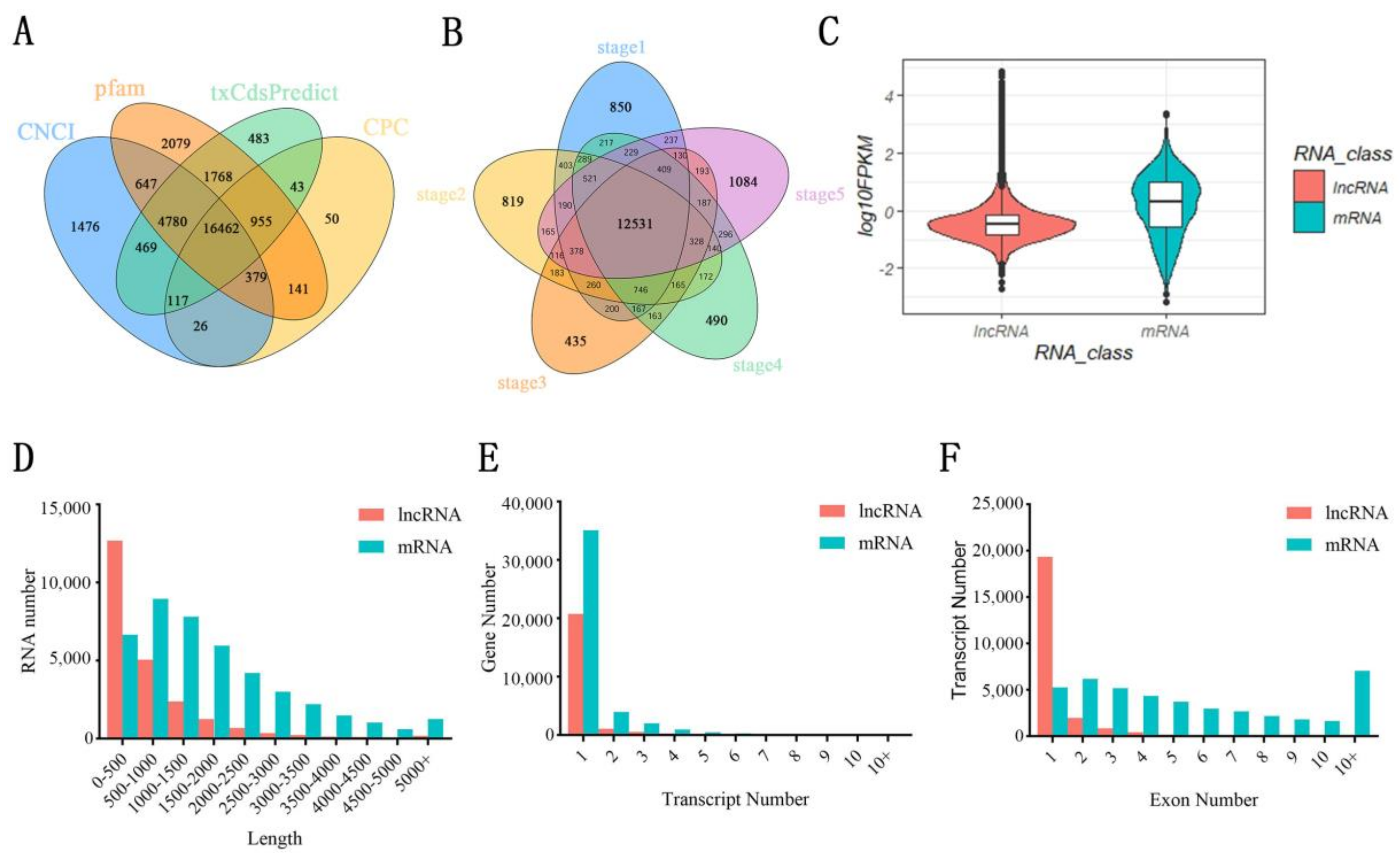 Ijms 23 04901 g001 550