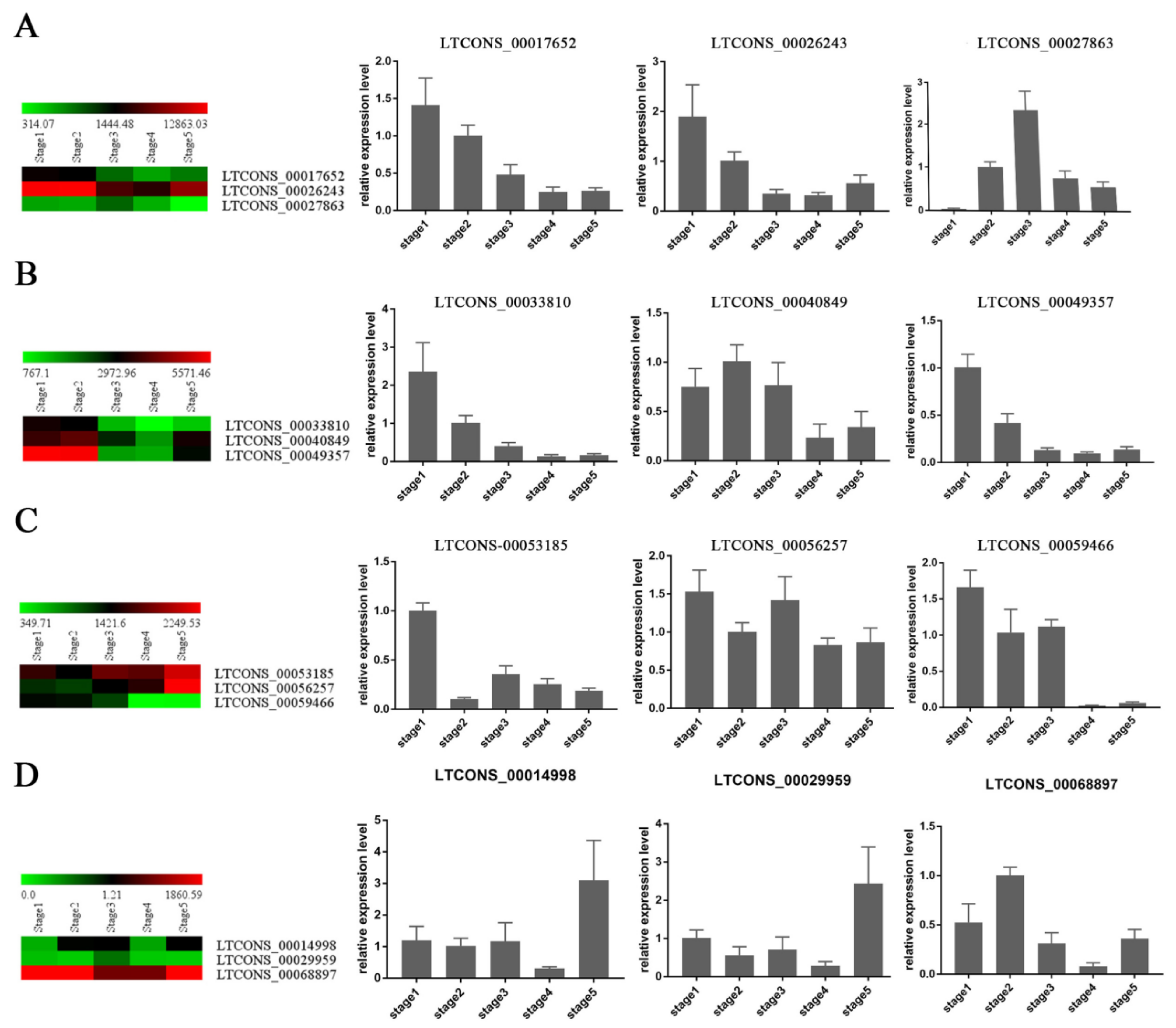 Ijms 23 04901 g003 550