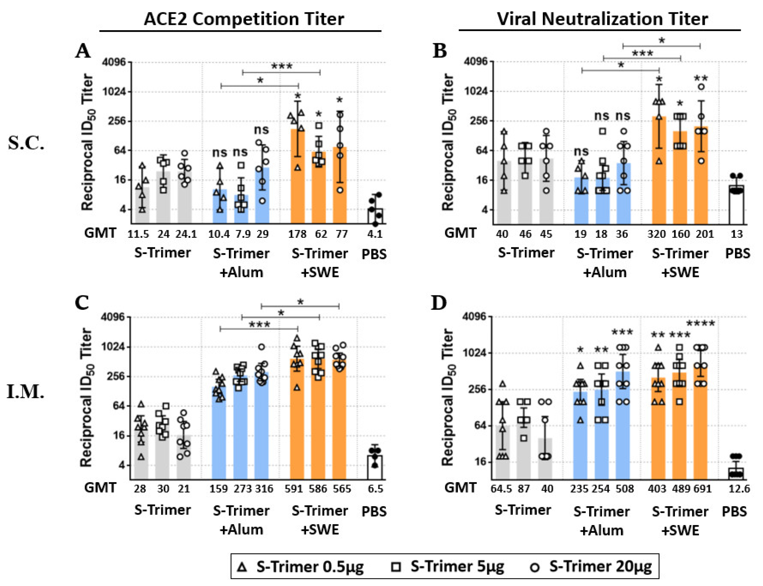 Ijms 23 04902 g003 550
