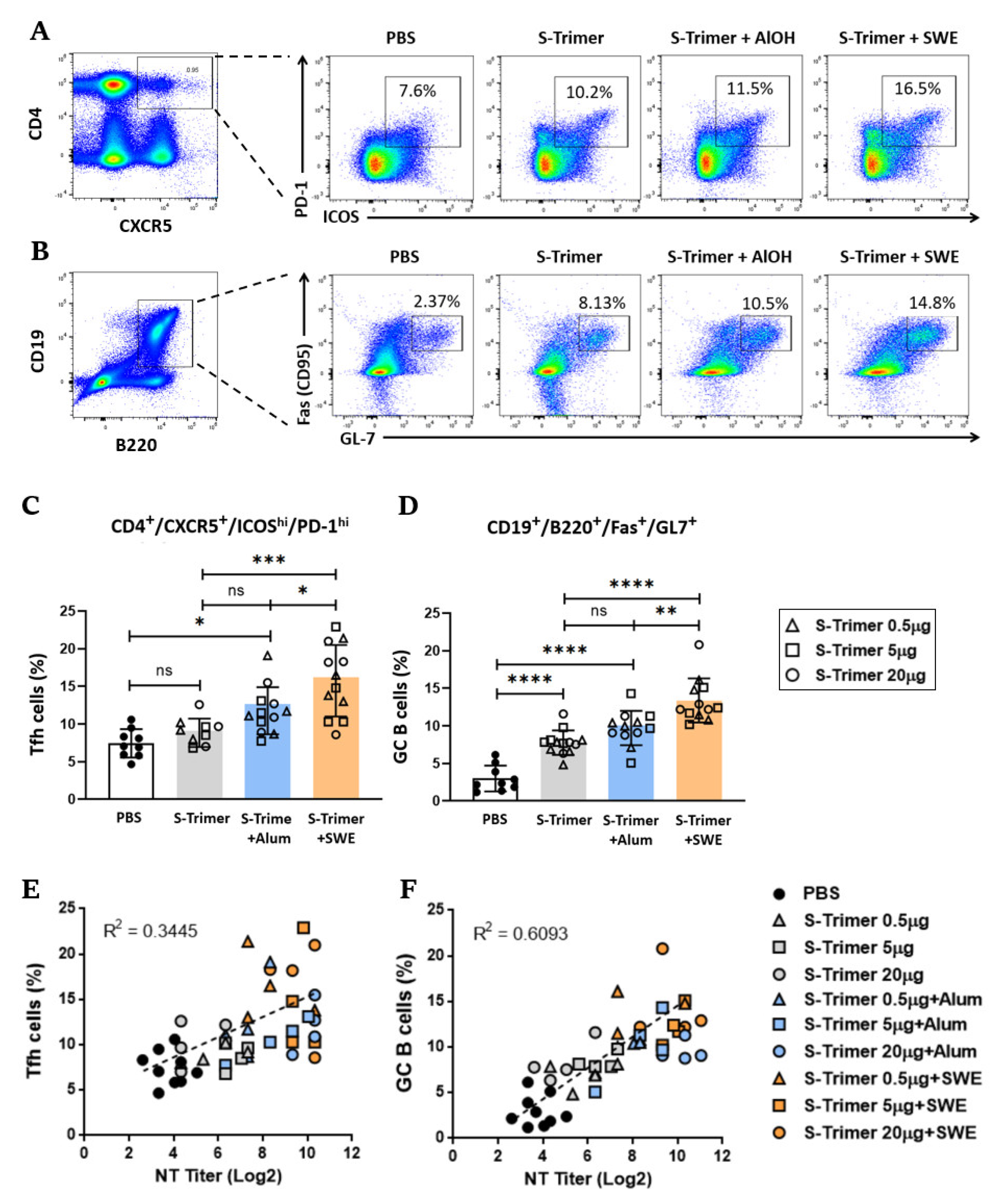 Ijms 23 04902 g004 550