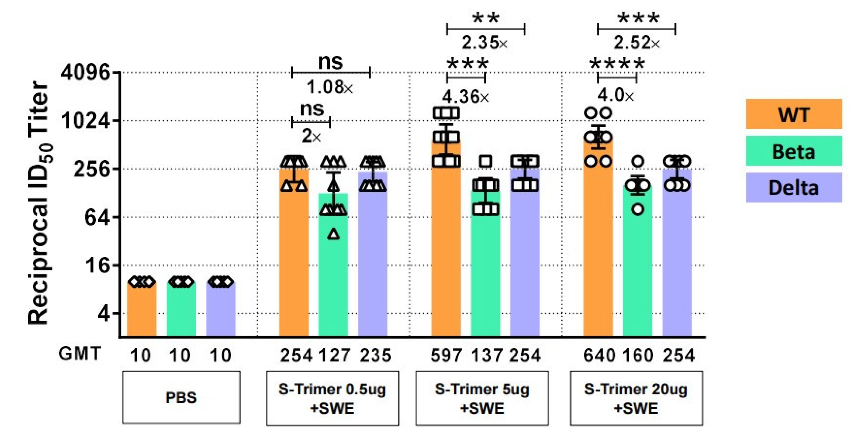 Ijms 23 04902 g008 550