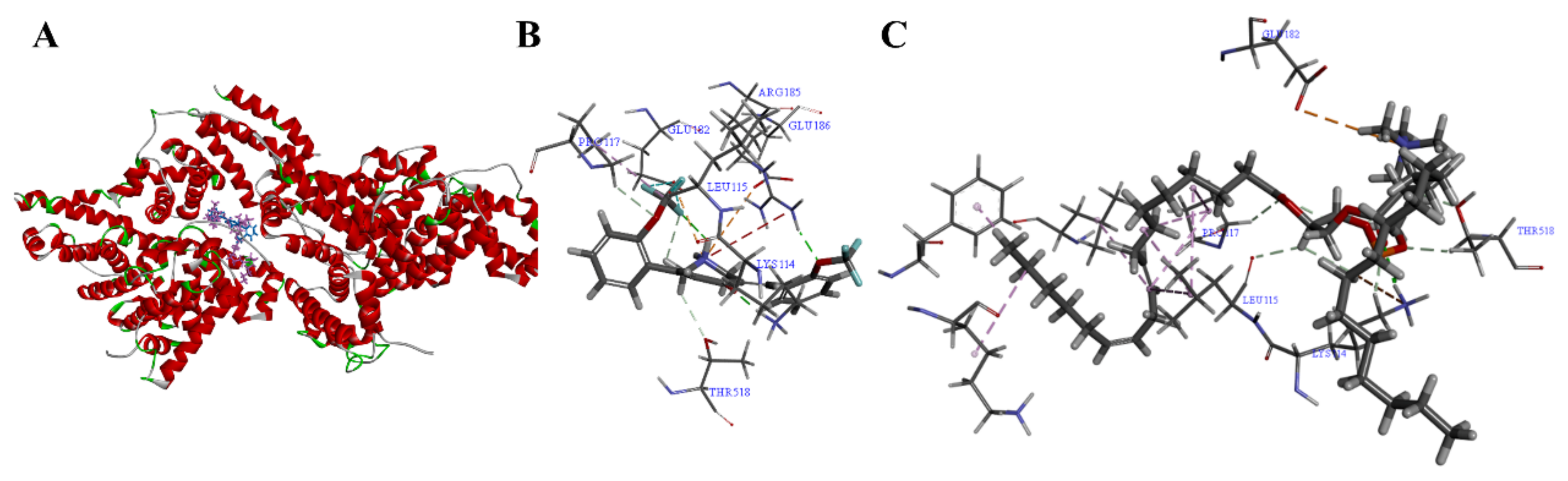 Ijms 23 04903 g004 550