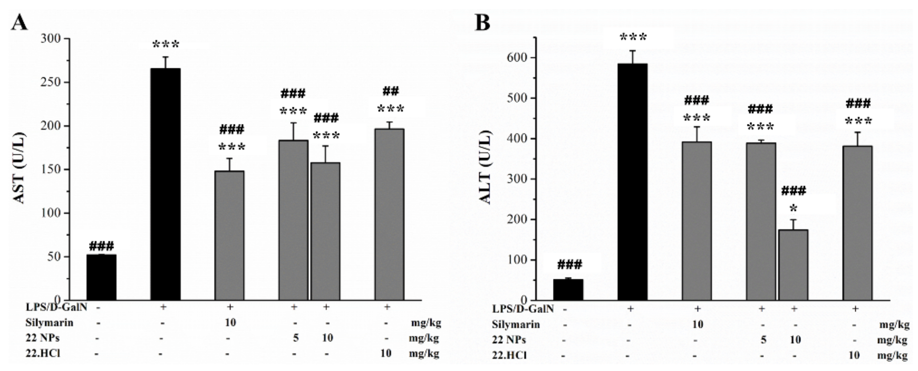 Ijms 23 04903 g008 550