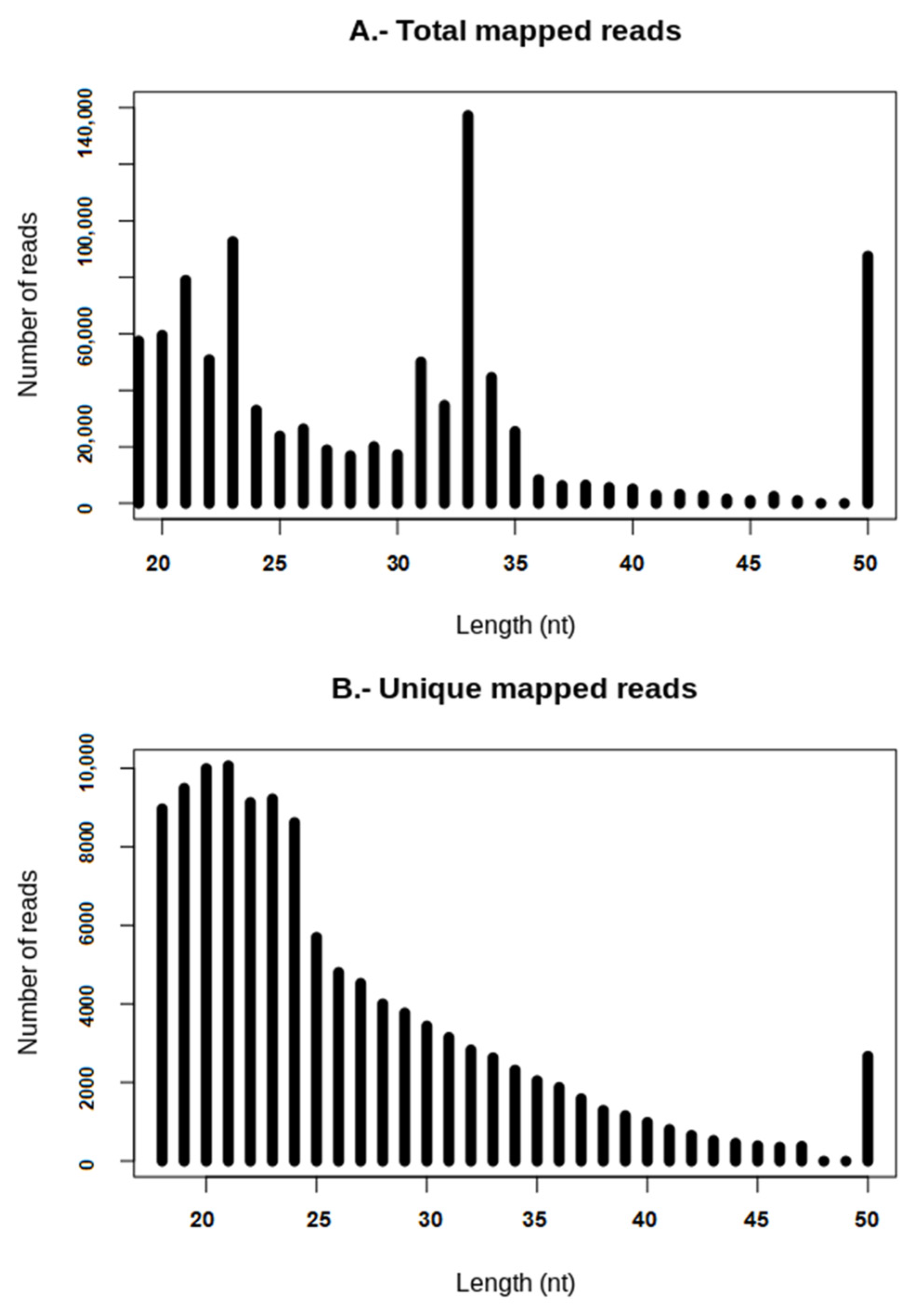 Ijms 23 04923 g001 Ijms 23 04923 g001
