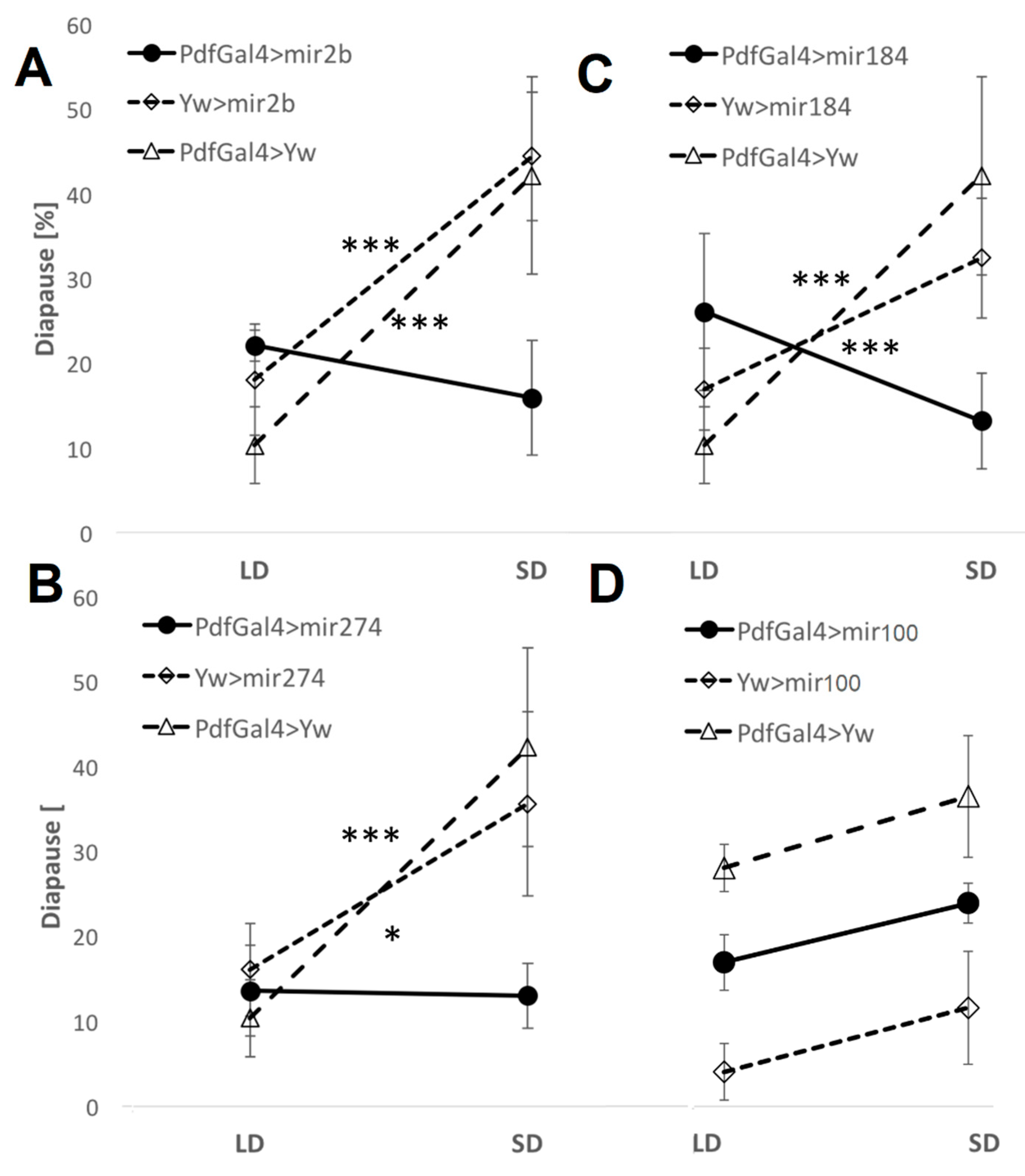 Ijms 23 04935 g004 Ijms 23 04935 g004