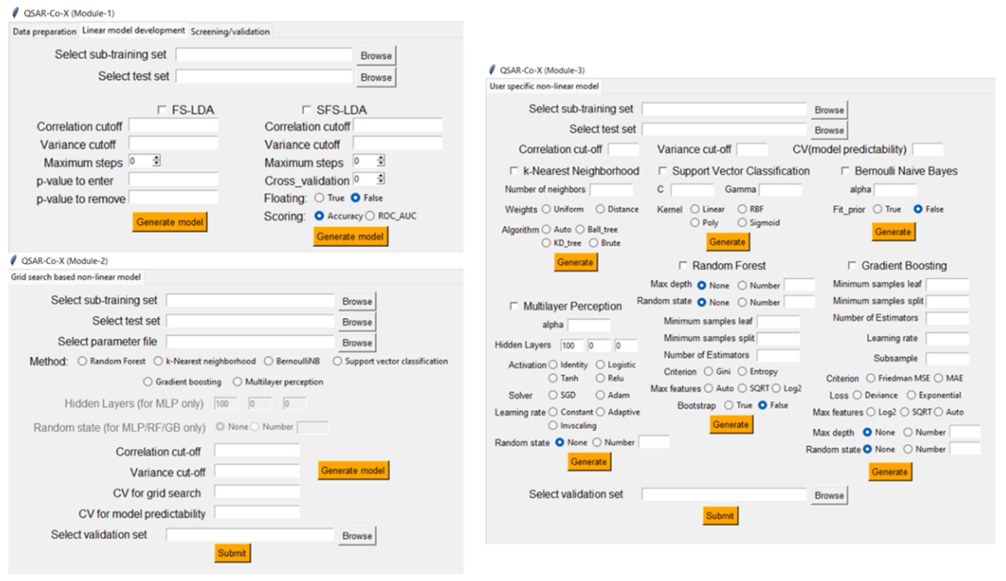 Ijms 23 04937 g005 550