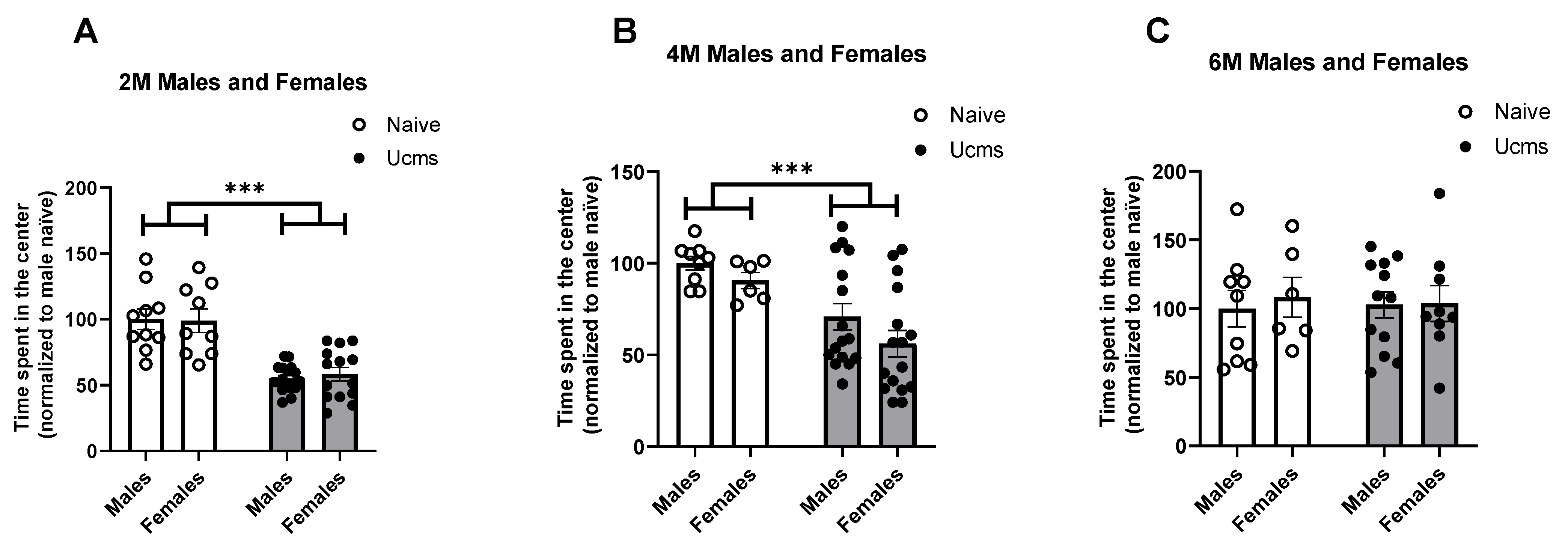 Ijms 23 04945 g002 550