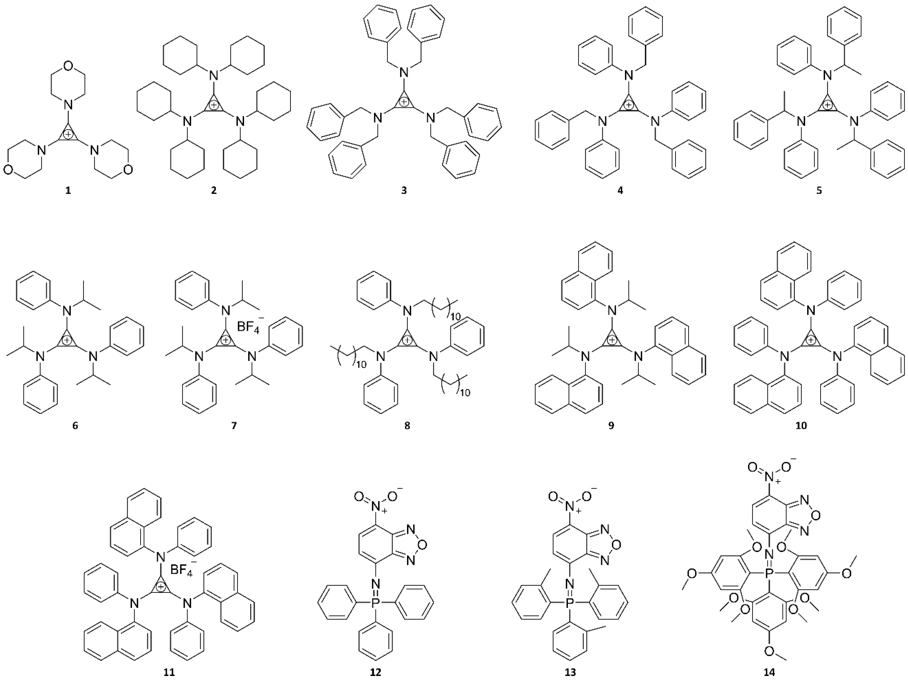 Ijms 23 04949 g005 550